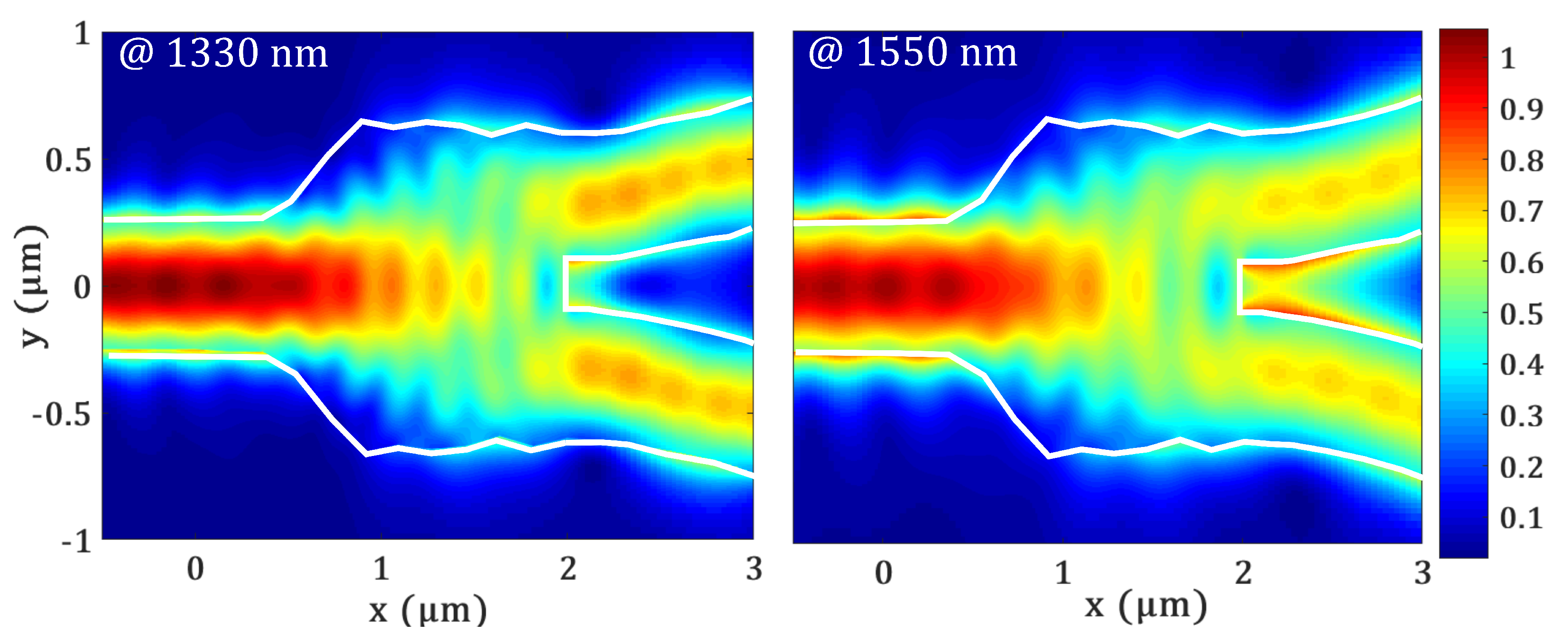 Photonics 10 00152 g007