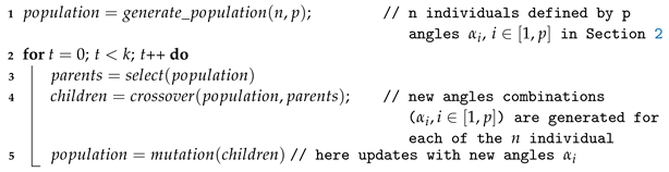 Photonics 10 00152 i001