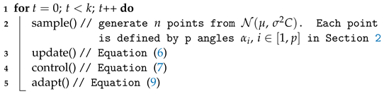 Photonics 10 00152 i002