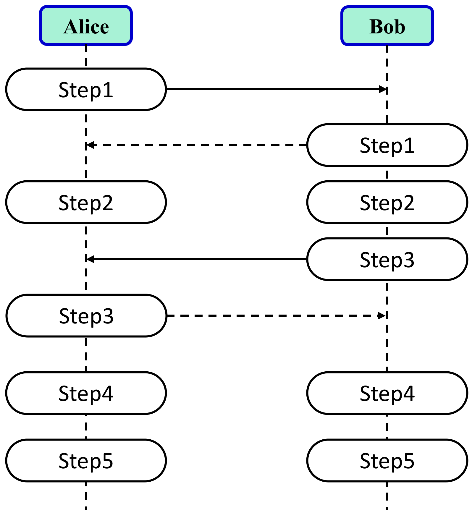 Photonics 10 00154 g005 550