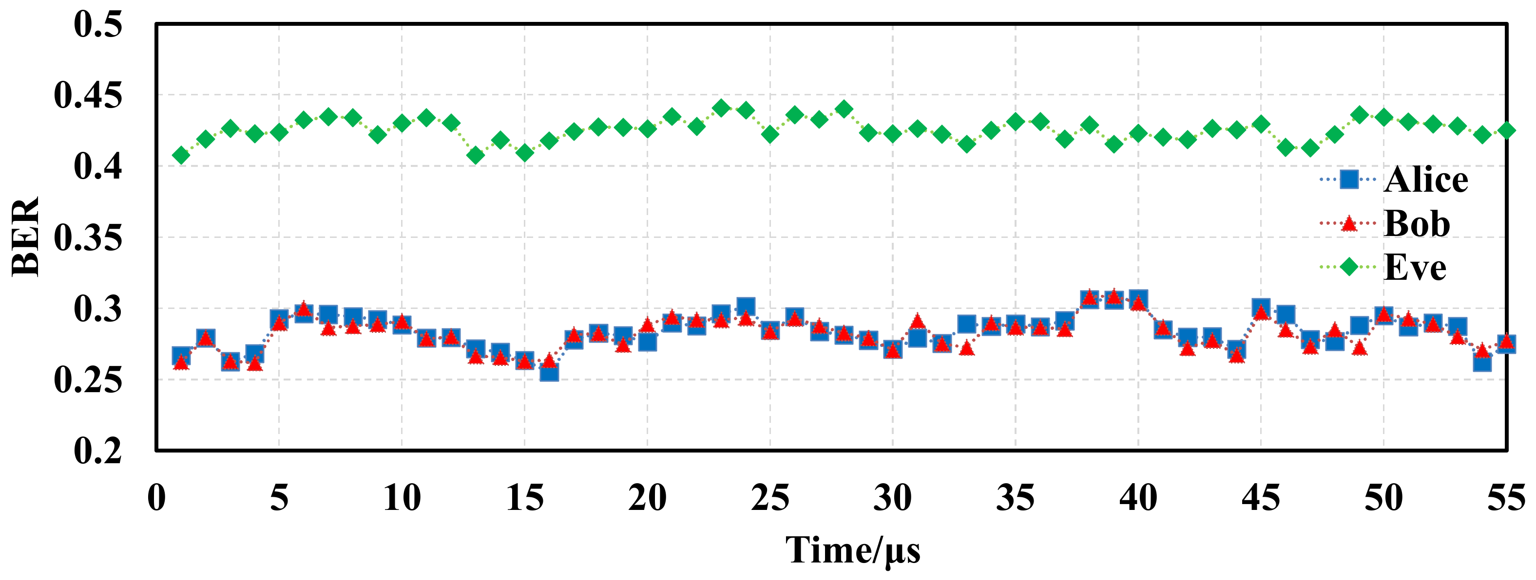 Photonics 10 00154 g008 550
