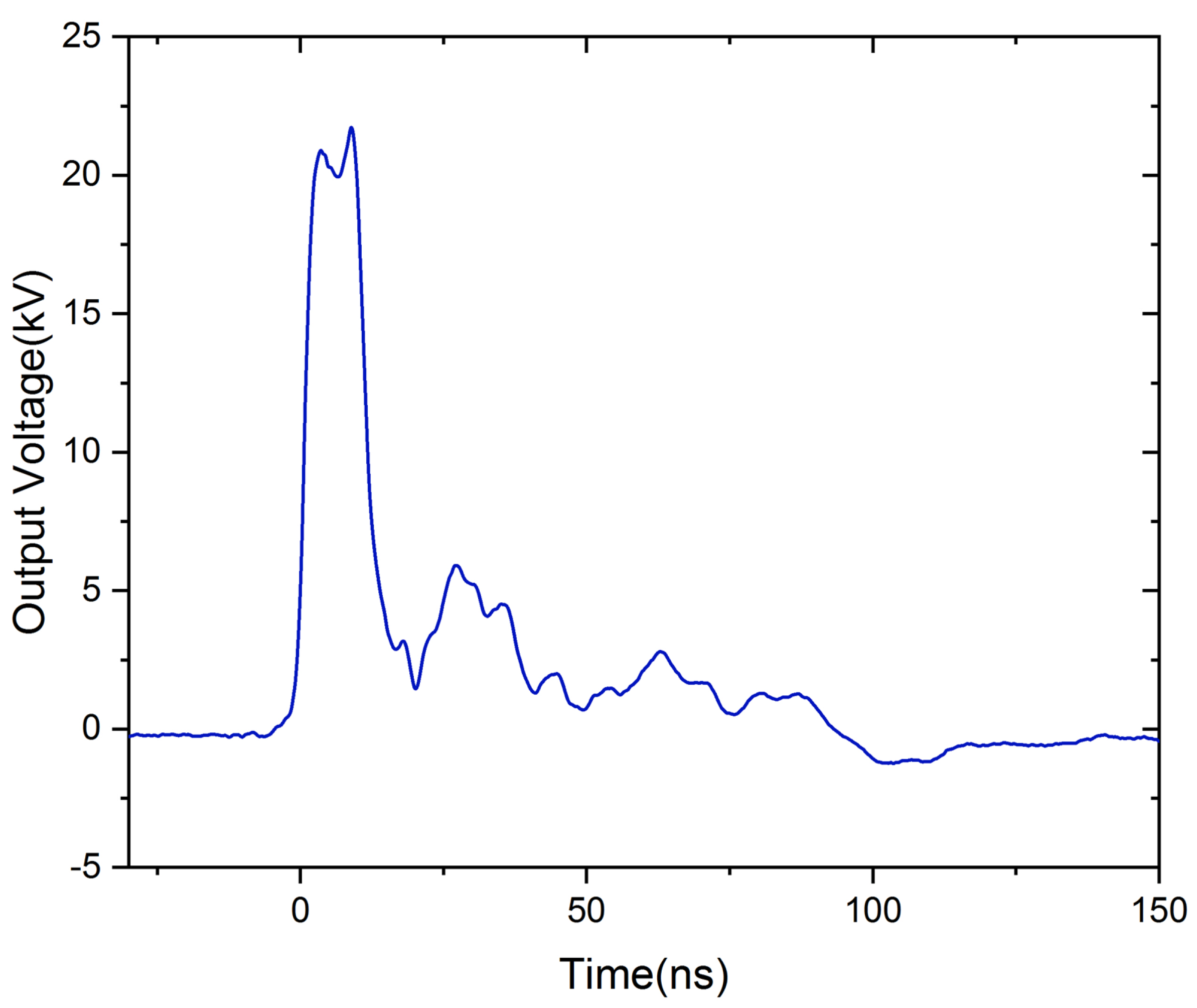 Photonics 10 00156 g006