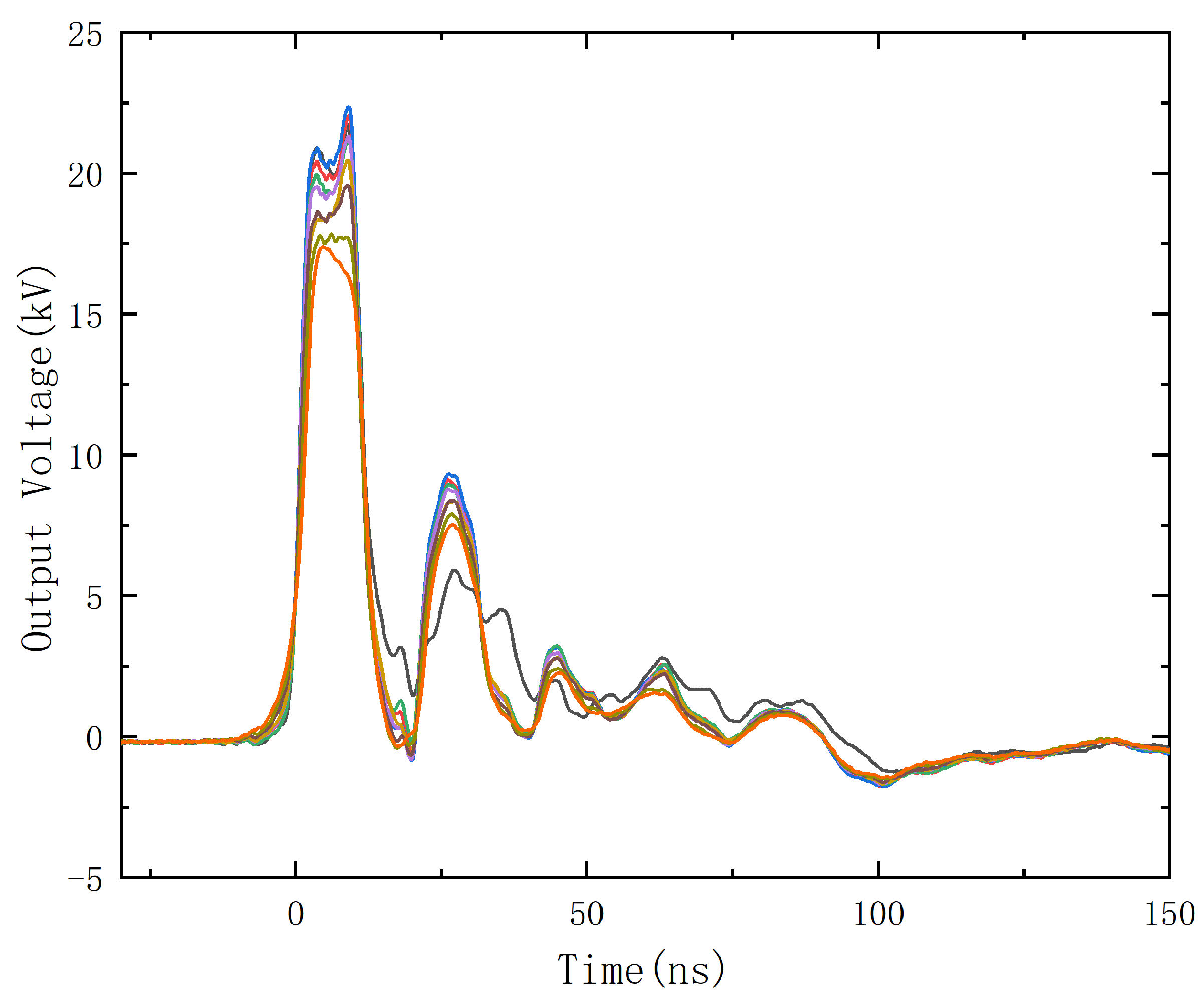 Photonics 10 00156 g007