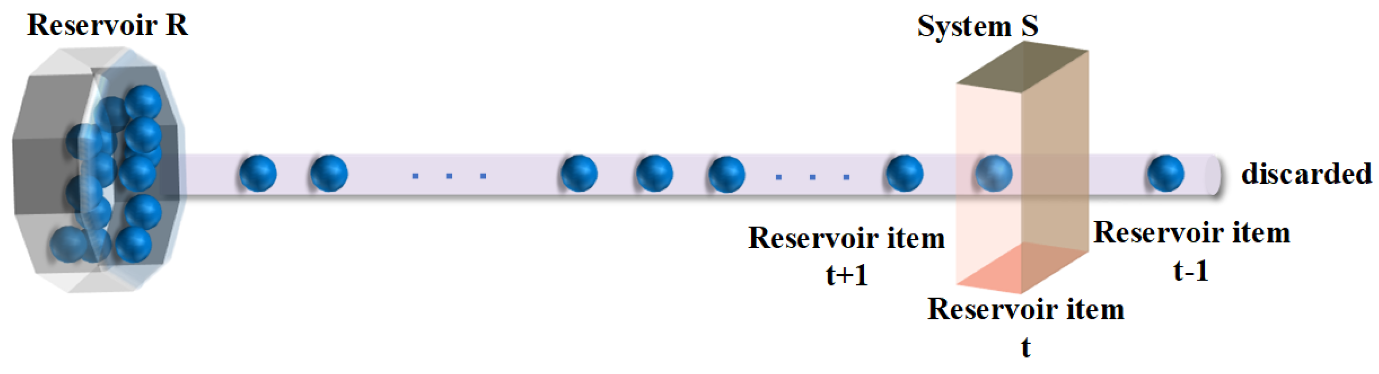 Photonics 10 00157 g001 Photonics 10 00157 g001