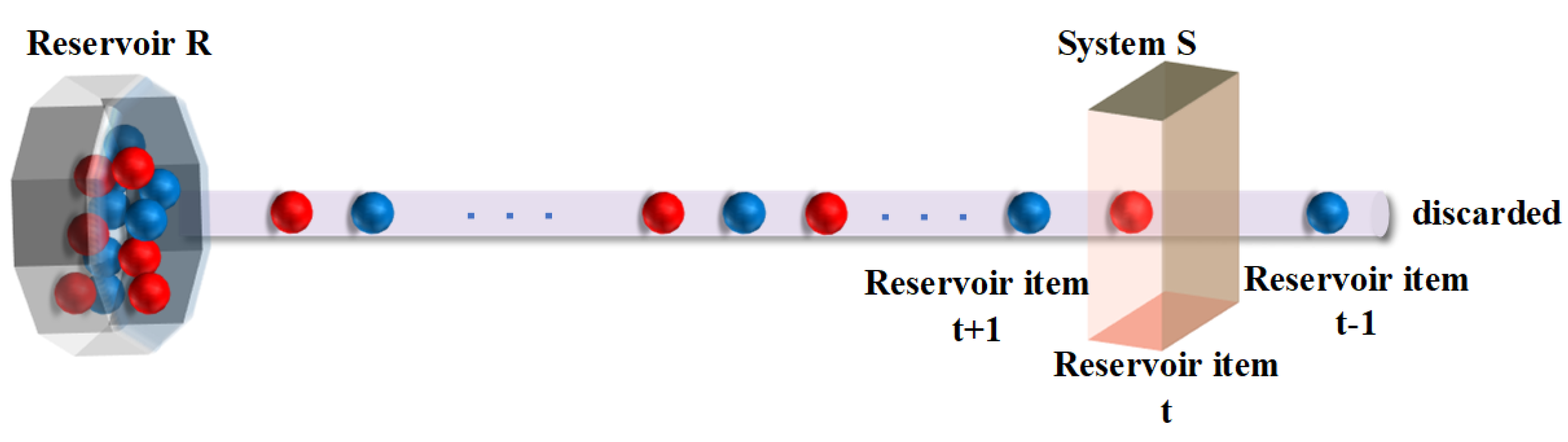 Photonics 10 00157 g002 Photonics 10 00157 g002