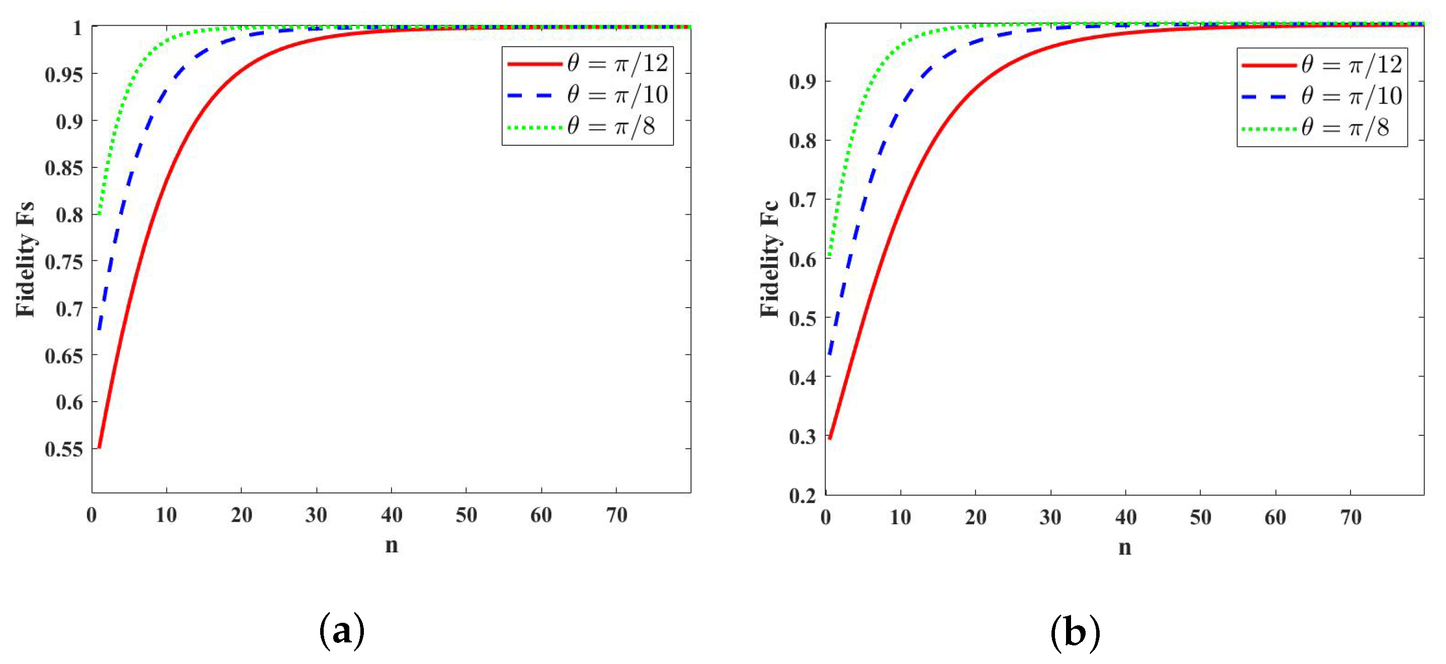 Photonics 10 00157 g005 Photonics 10 00157 g005