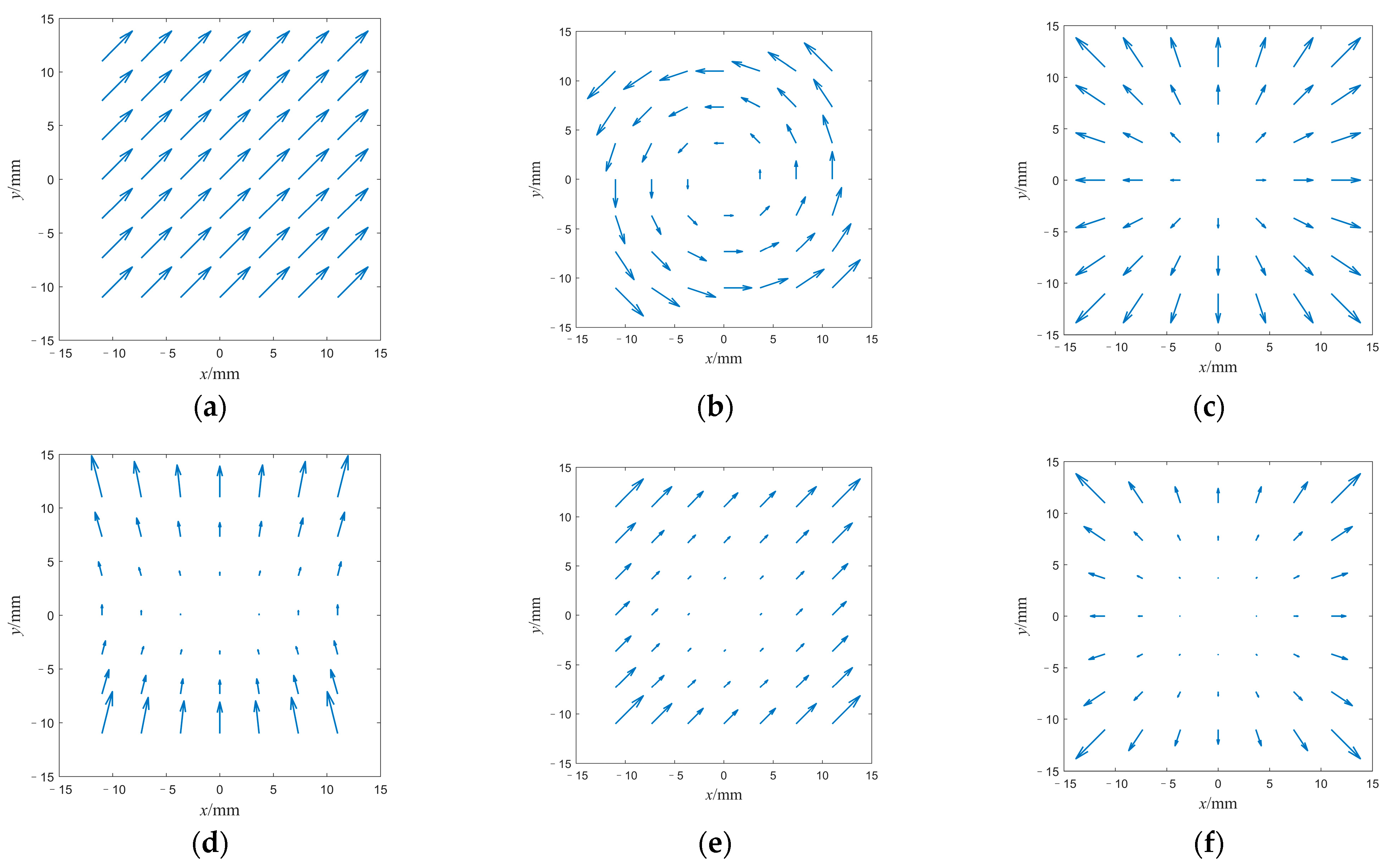 Photonics 10 00168 g002 550