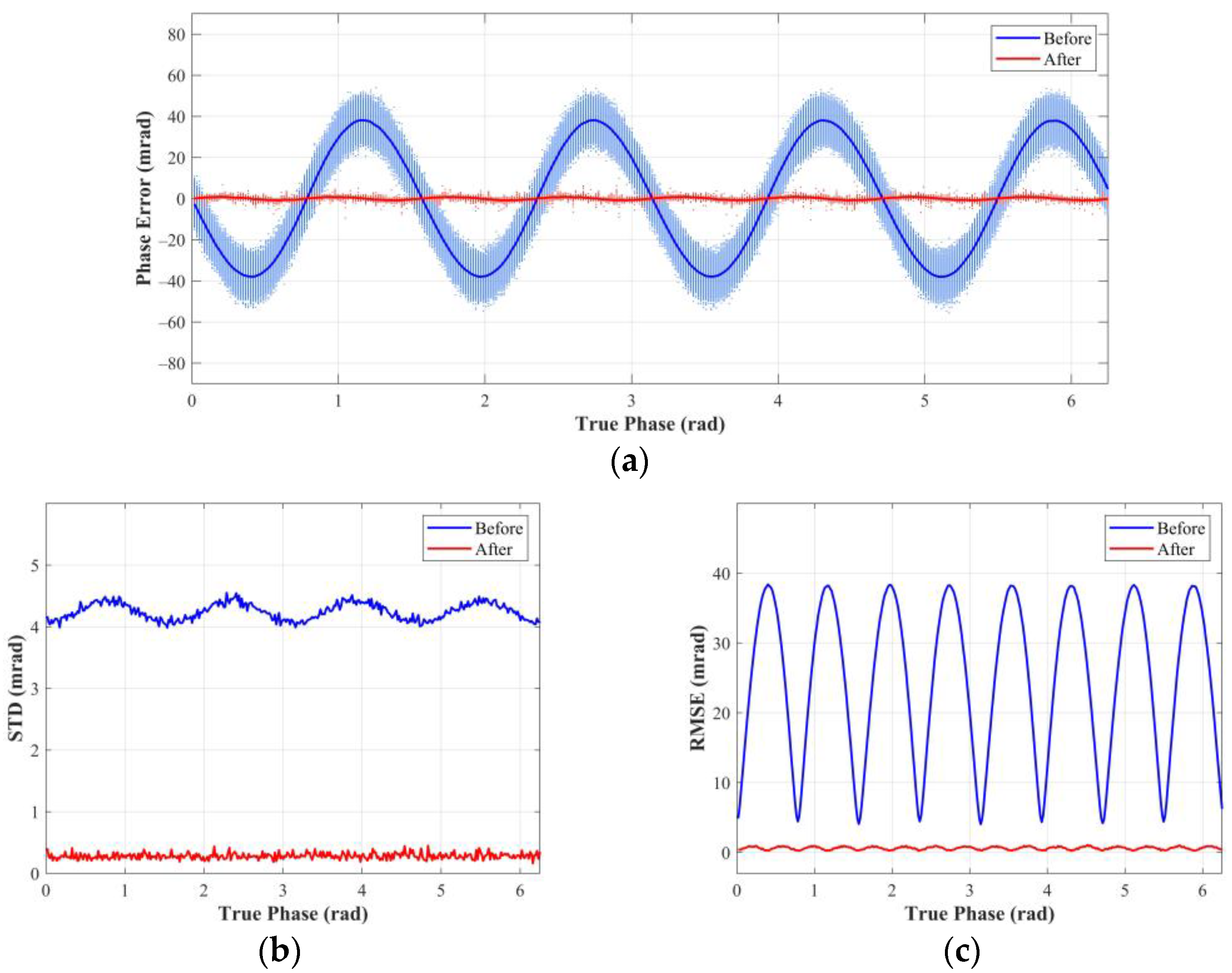 Photonics 10 00170 g009 Photonics 10 00170 g009
