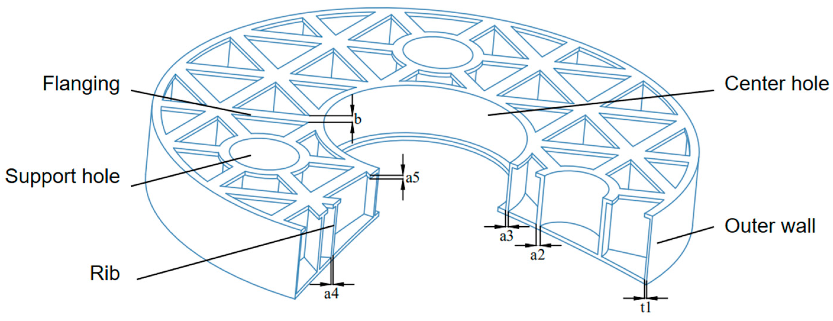 Photonics 10 00171 g001 550