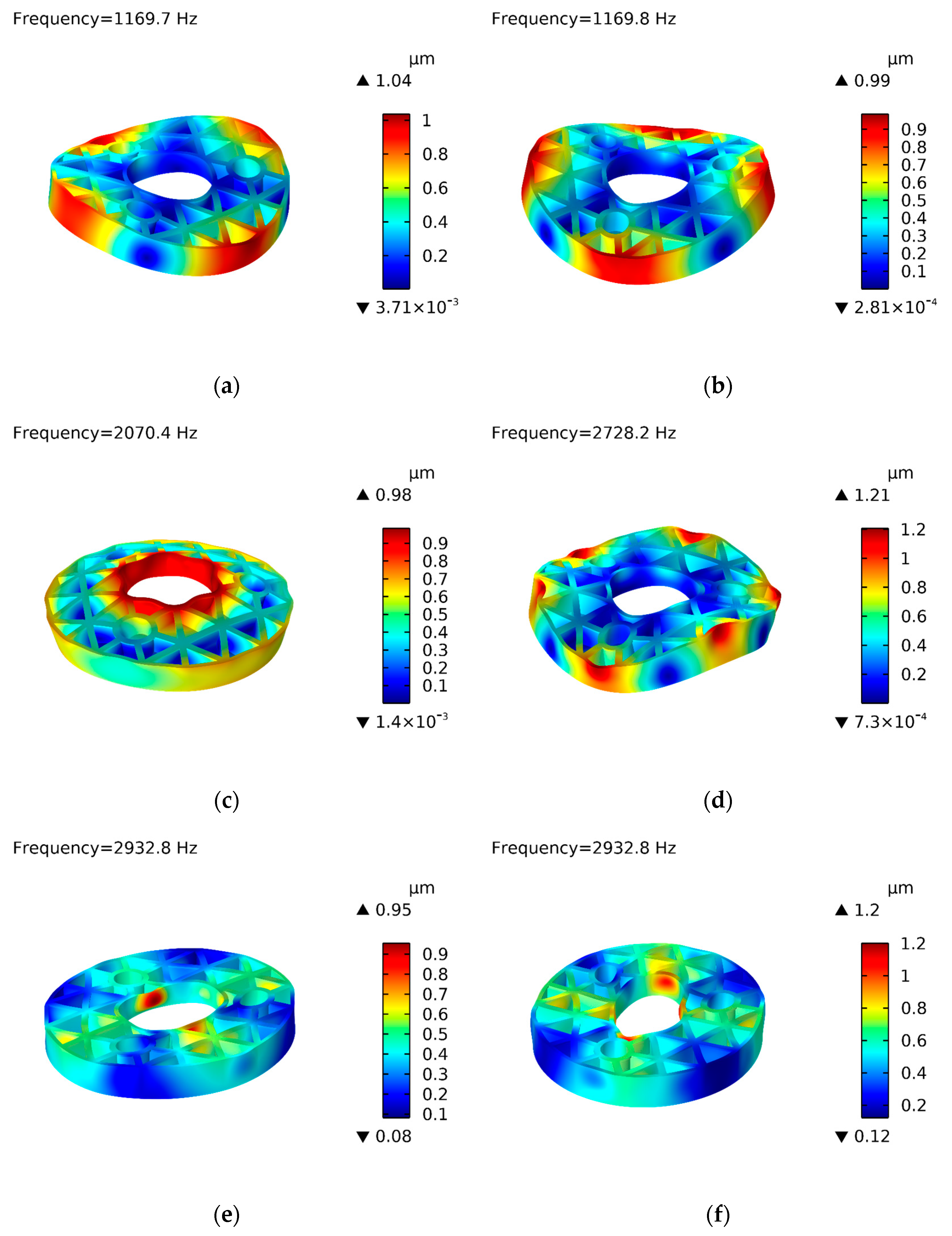 Photonics 10 00171 g003 550