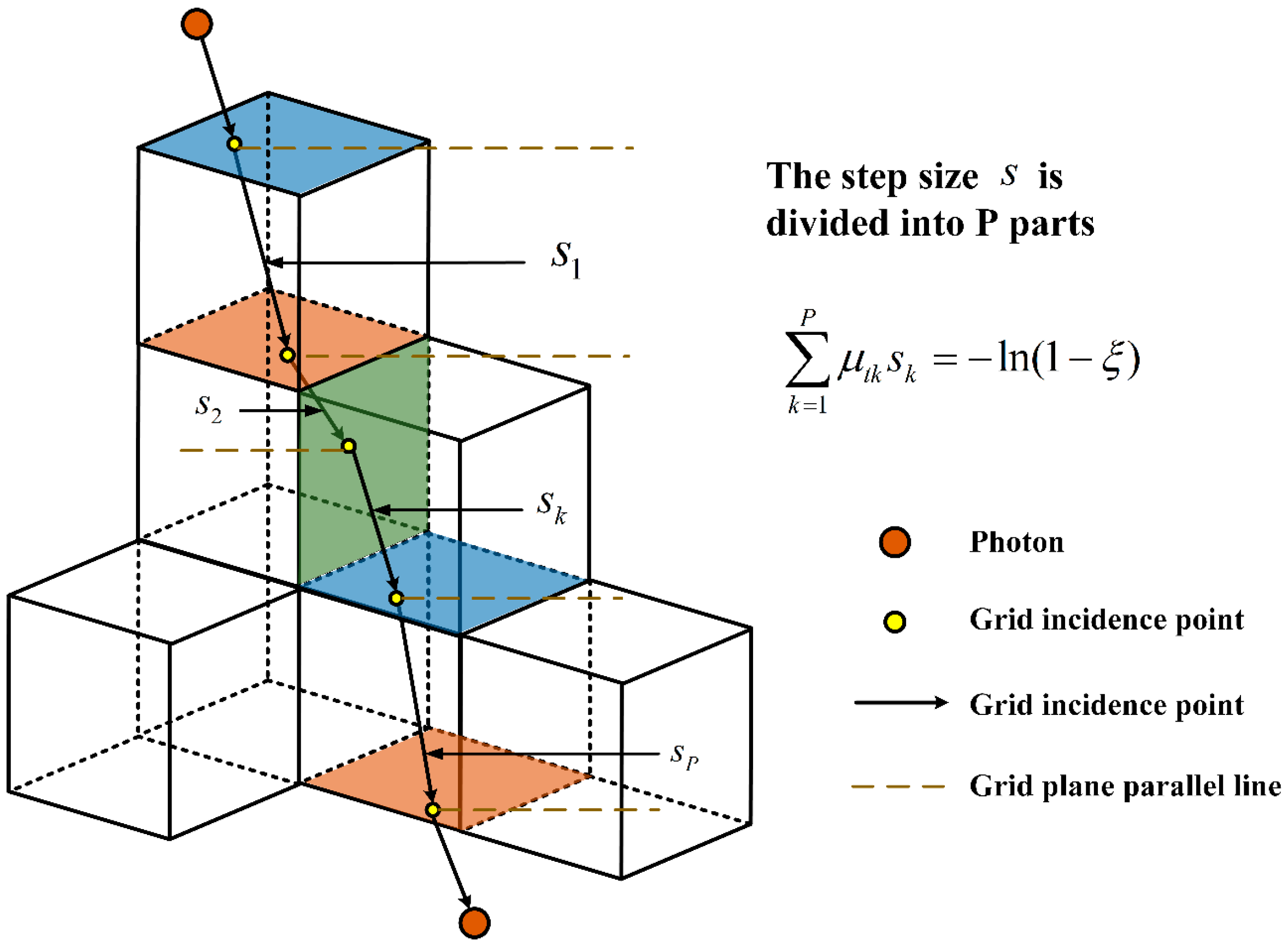 Photonics 10 00172 g004