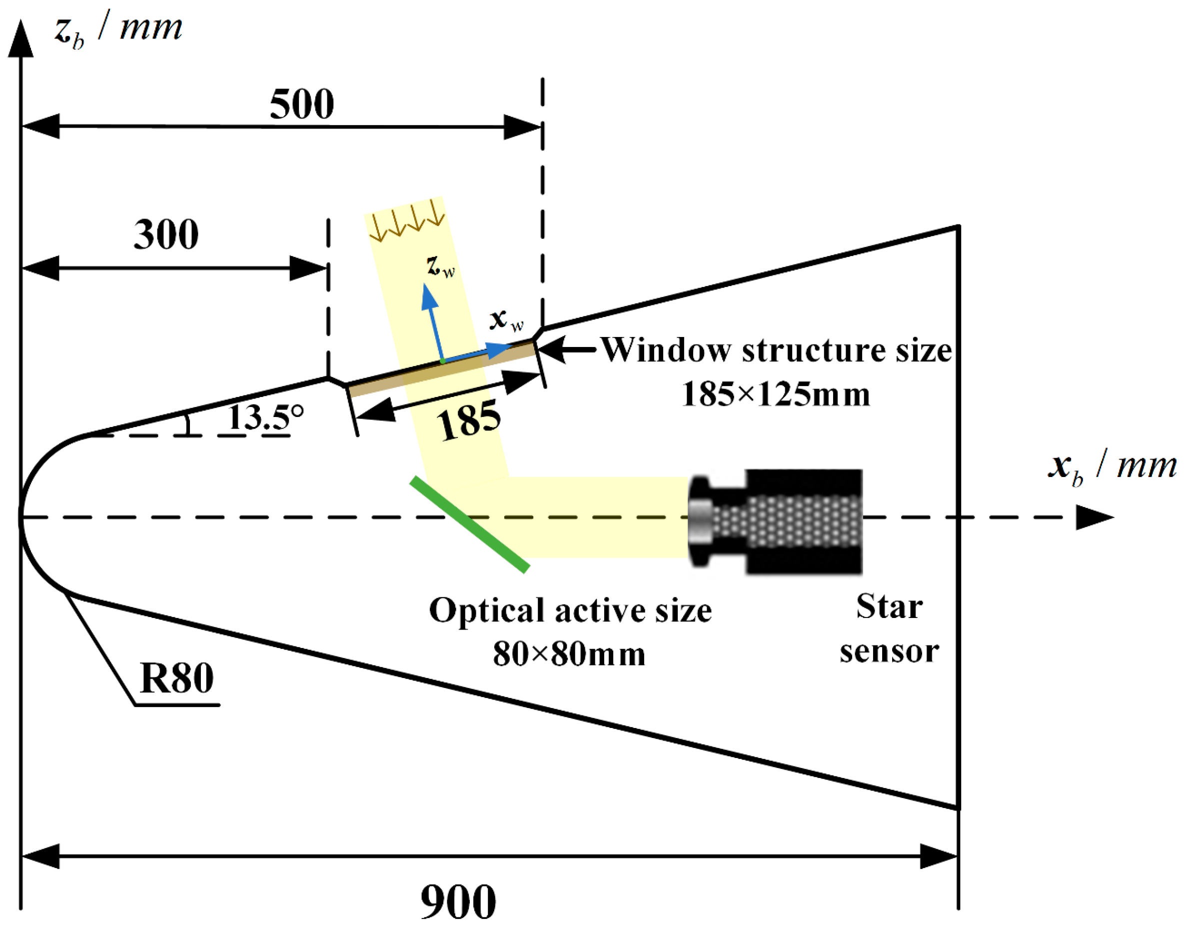 Photonics 10 00172 g006