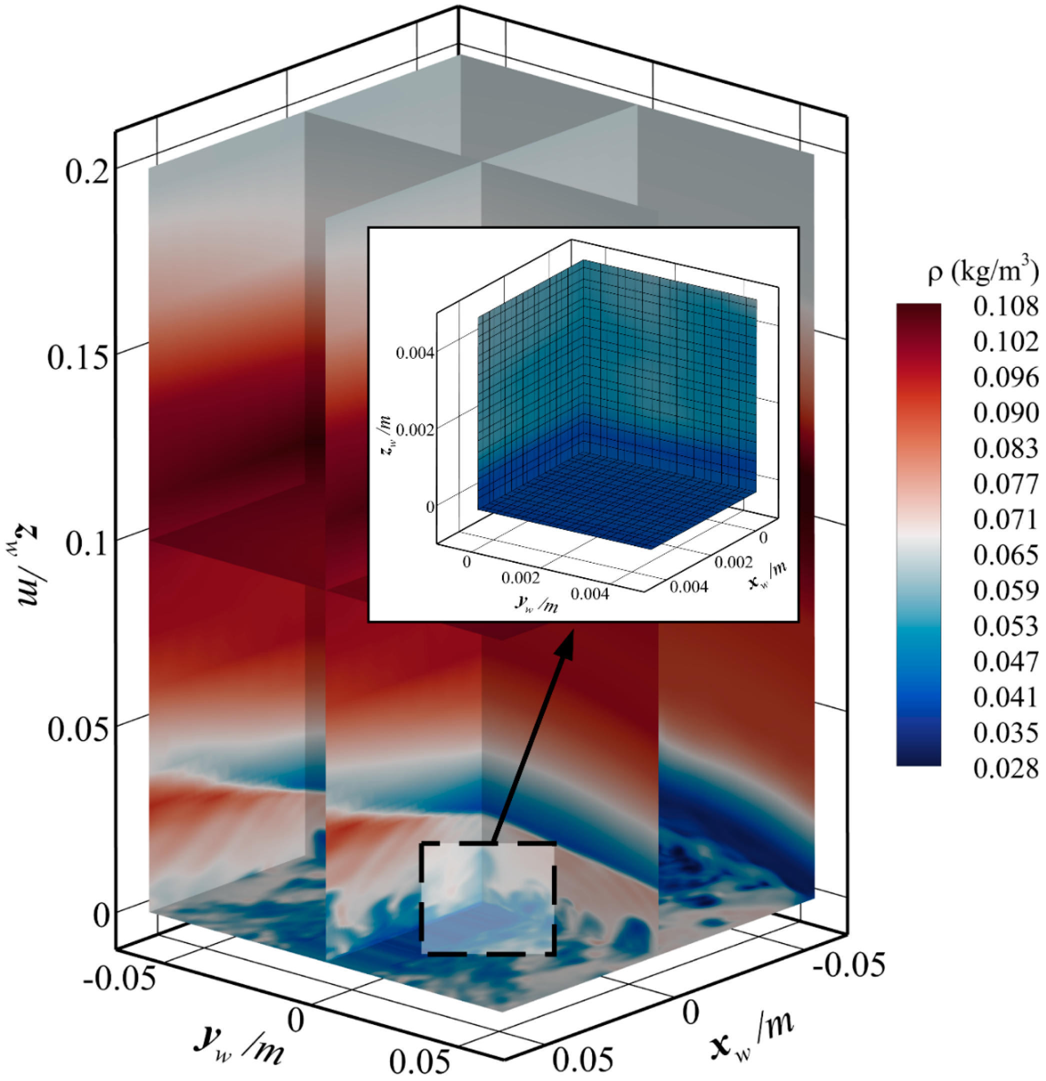 Photonics 10 00172 g010