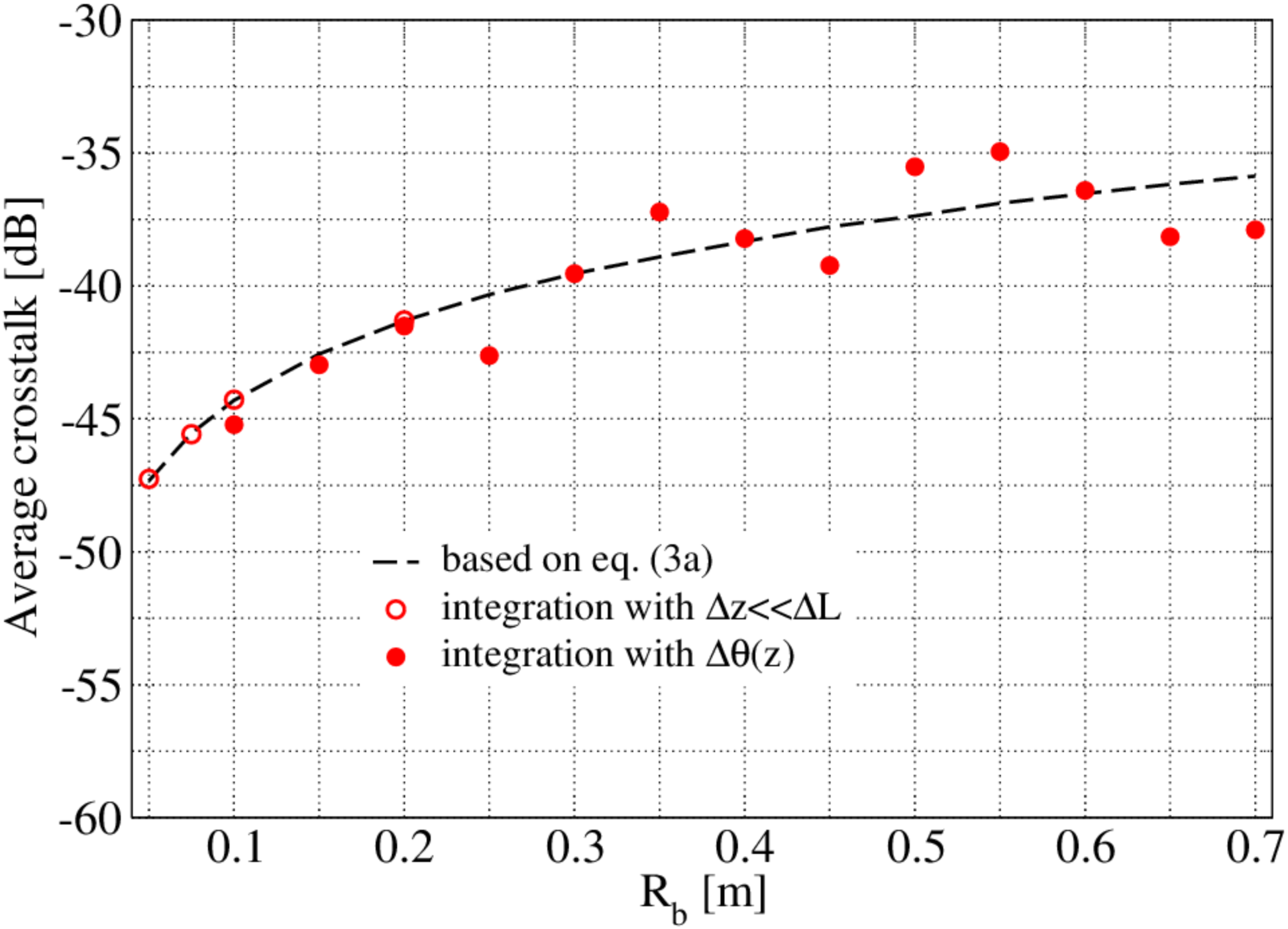 Photonics 10 00174 g012 Photonics 10 00174 g012