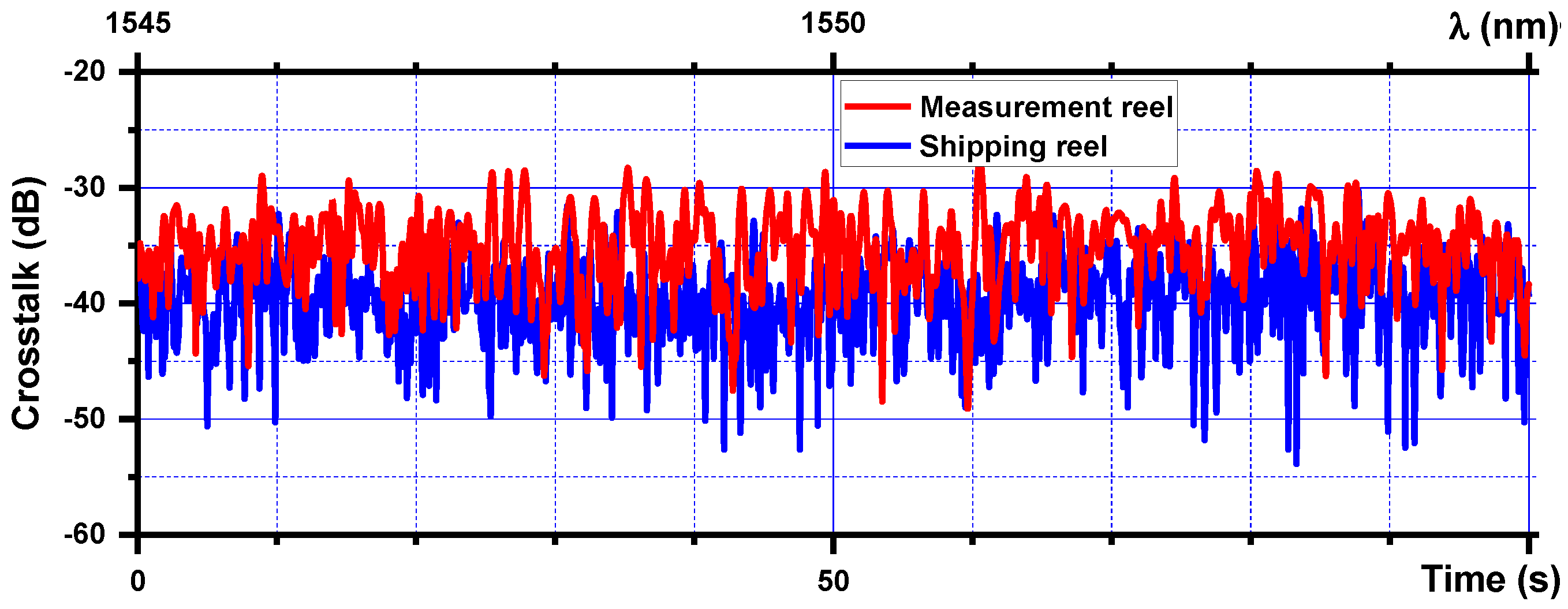Photonics 10 00174 g015 Photonics 10 00174 g015
