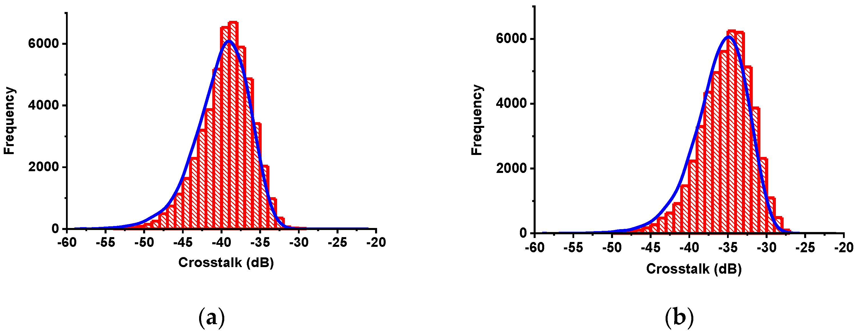 Photonics 10 00174 g016 Photonics 10 00174 g016