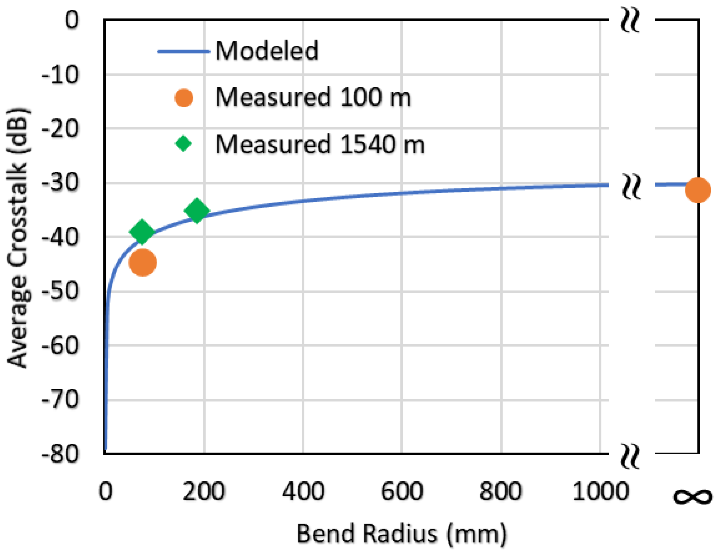 Photonics 10 00174 g019 Photonics 10 00174 g019