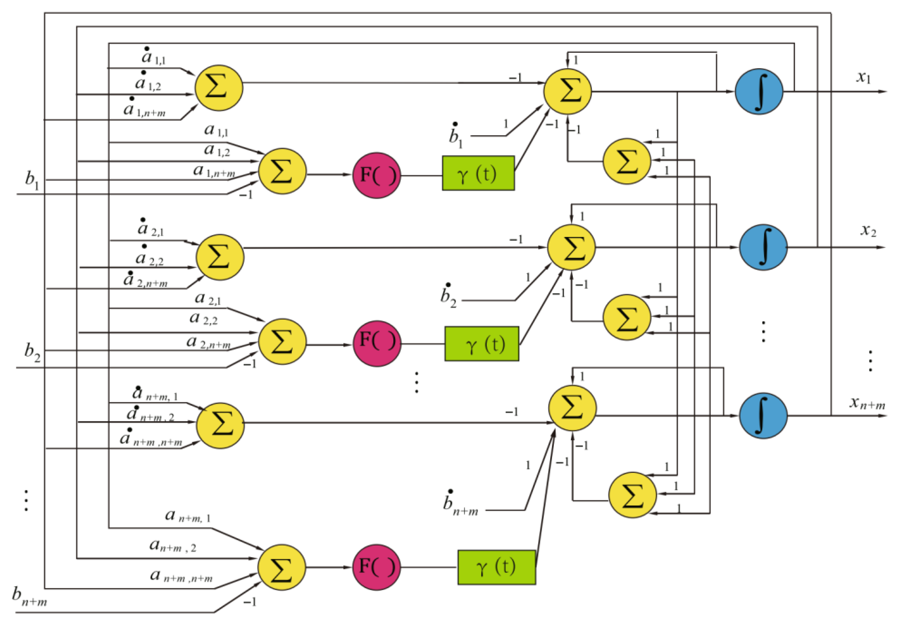 Photonics 10 00177 g011 Photonics 10 00177 g011