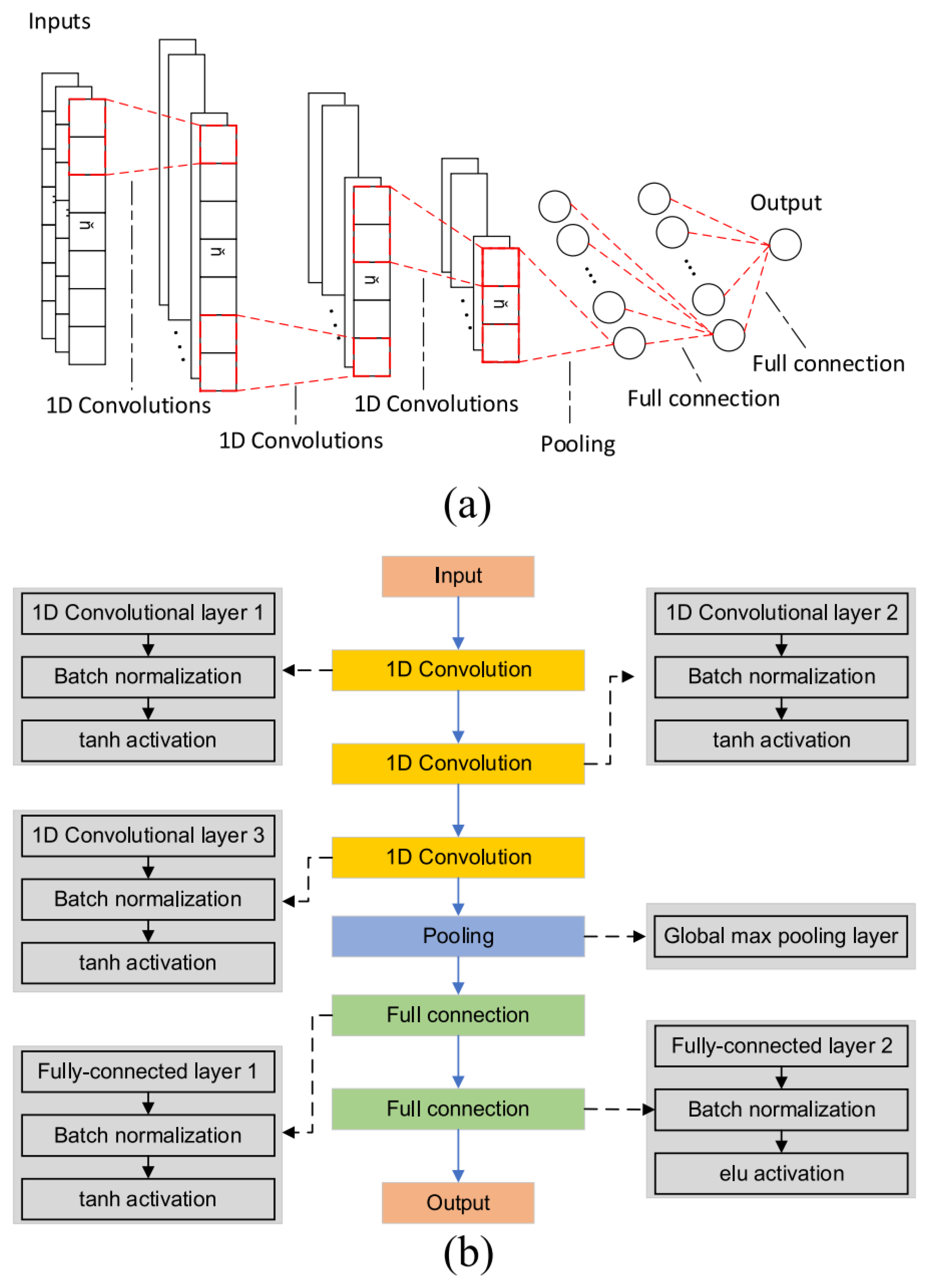 Photonics 10 00177 g012 Photonics 10 00177 g012