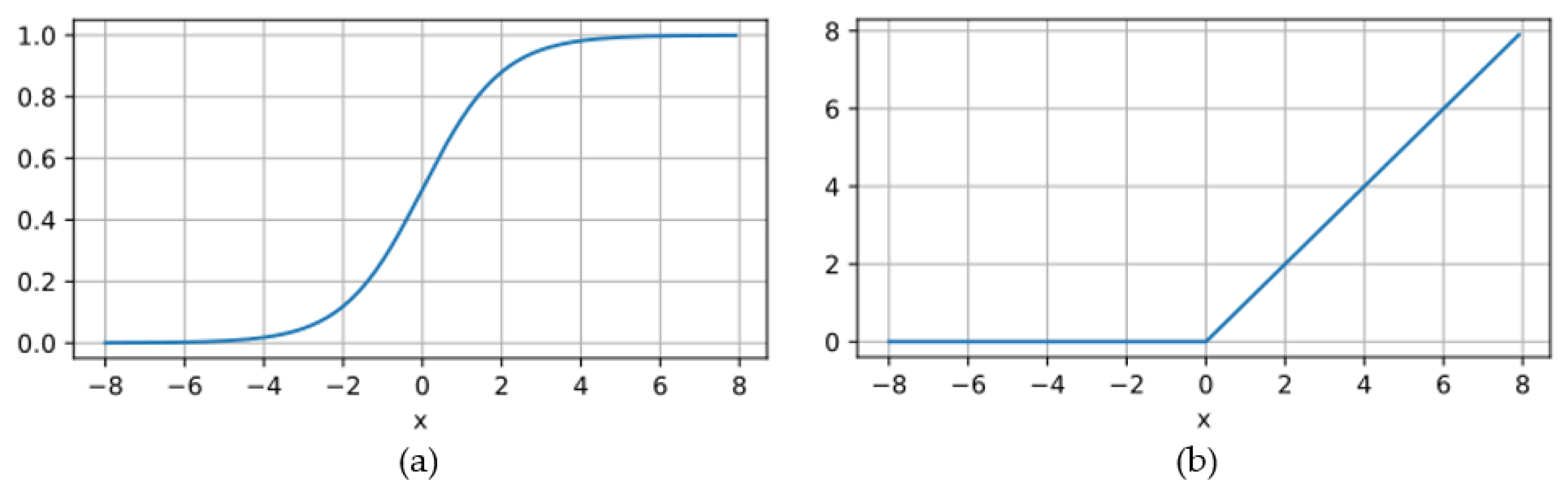 Photonics 10 00177 g013 Photonics 10 00177 g013