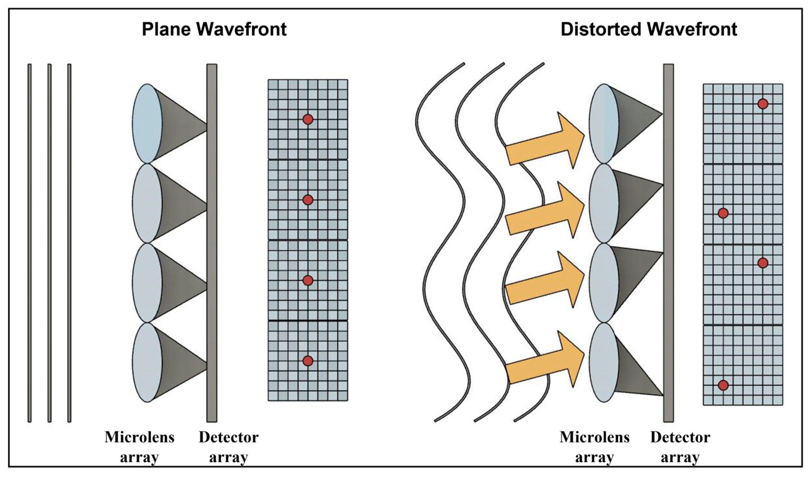 Photonics 10 00178 g002 Photonics 10 00178 g002