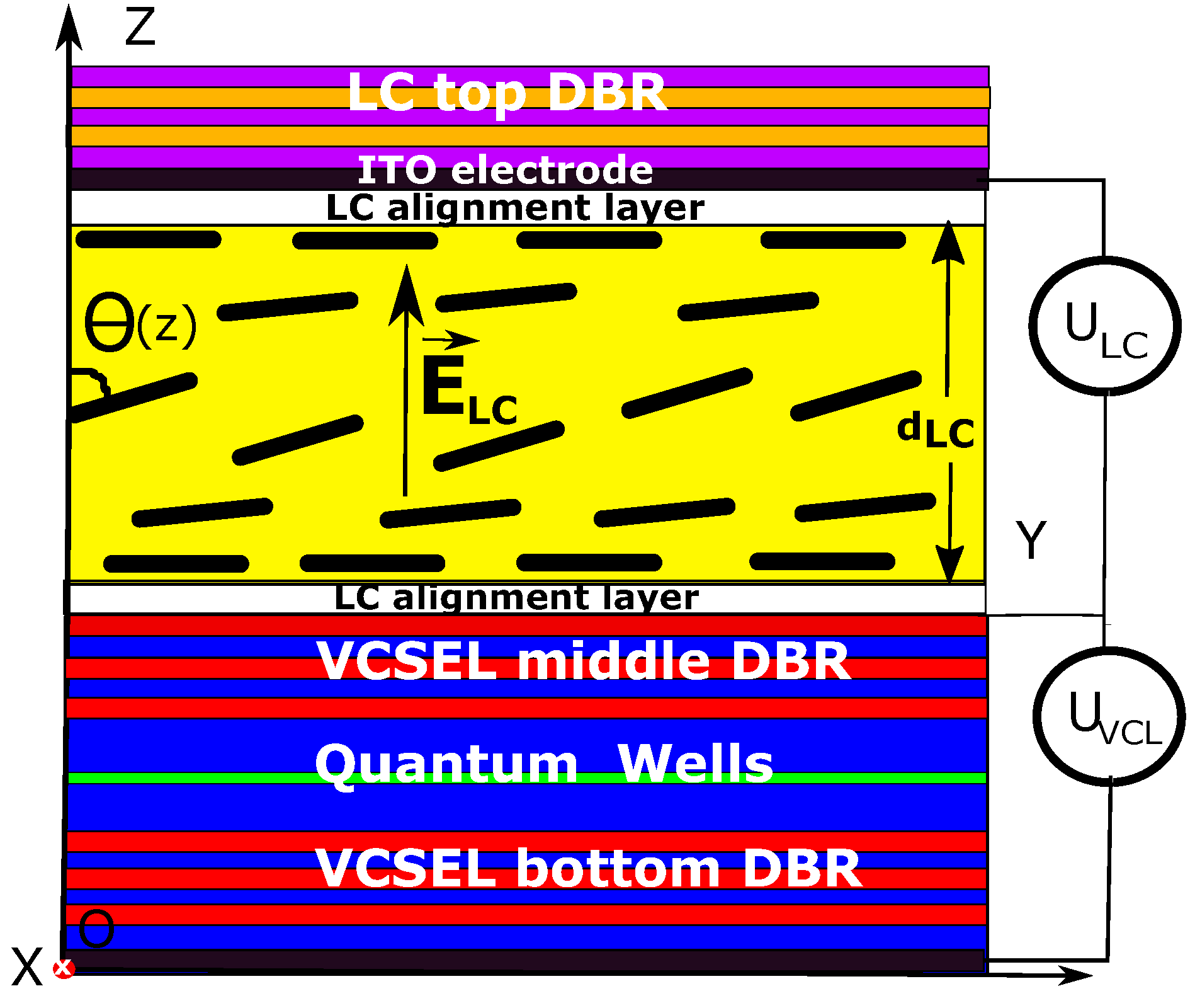 Photonics 10 00179 g001 550