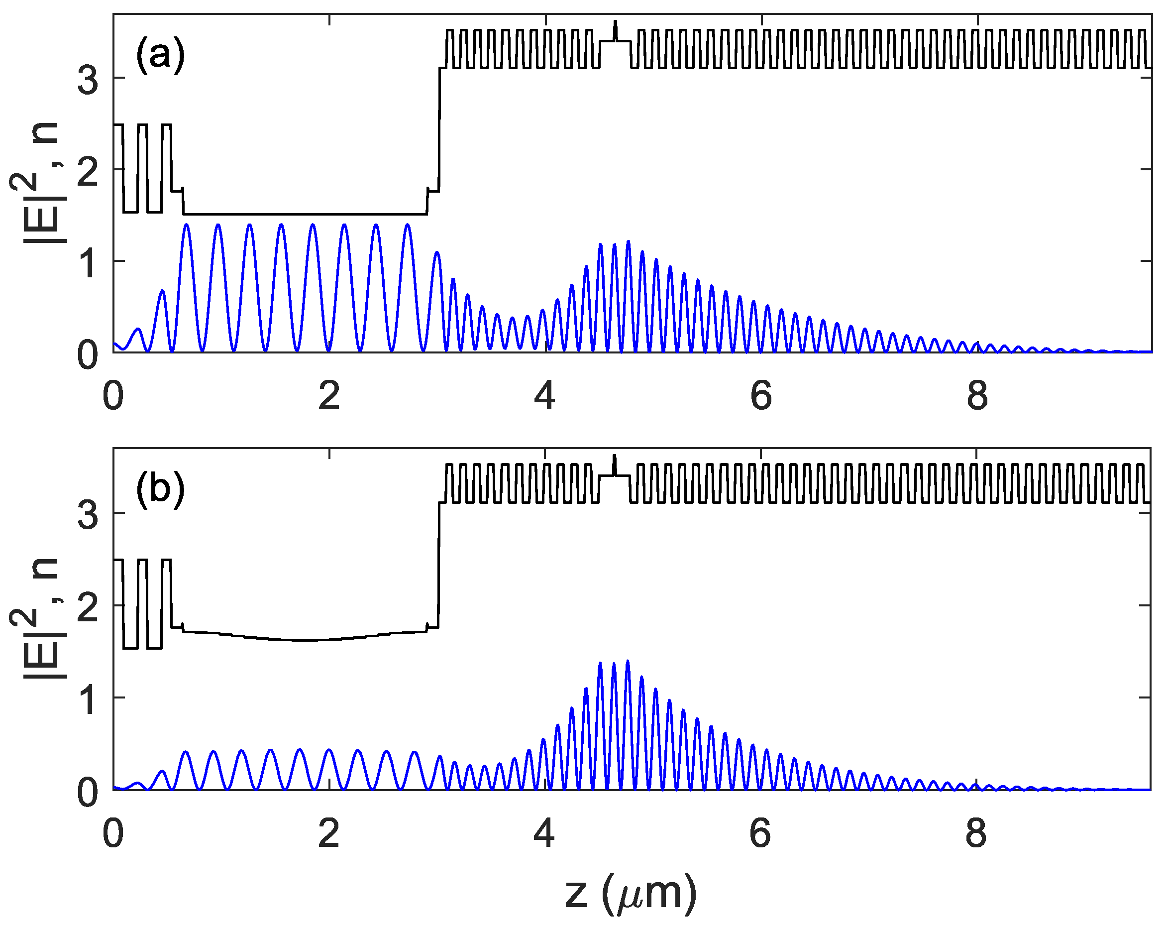 Photonics 10 00179 g003 550