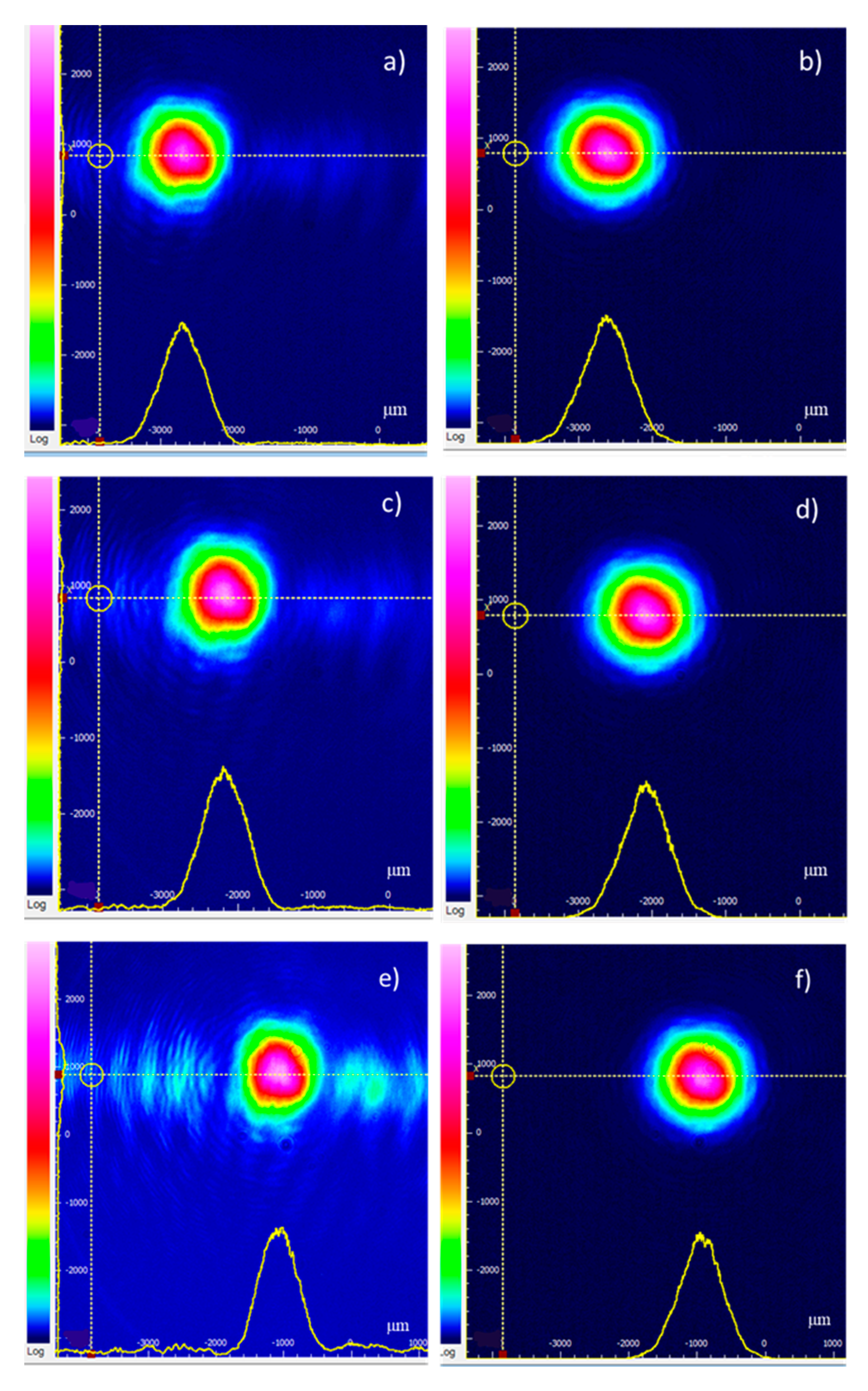 Photonics 10 00180 g016 550
