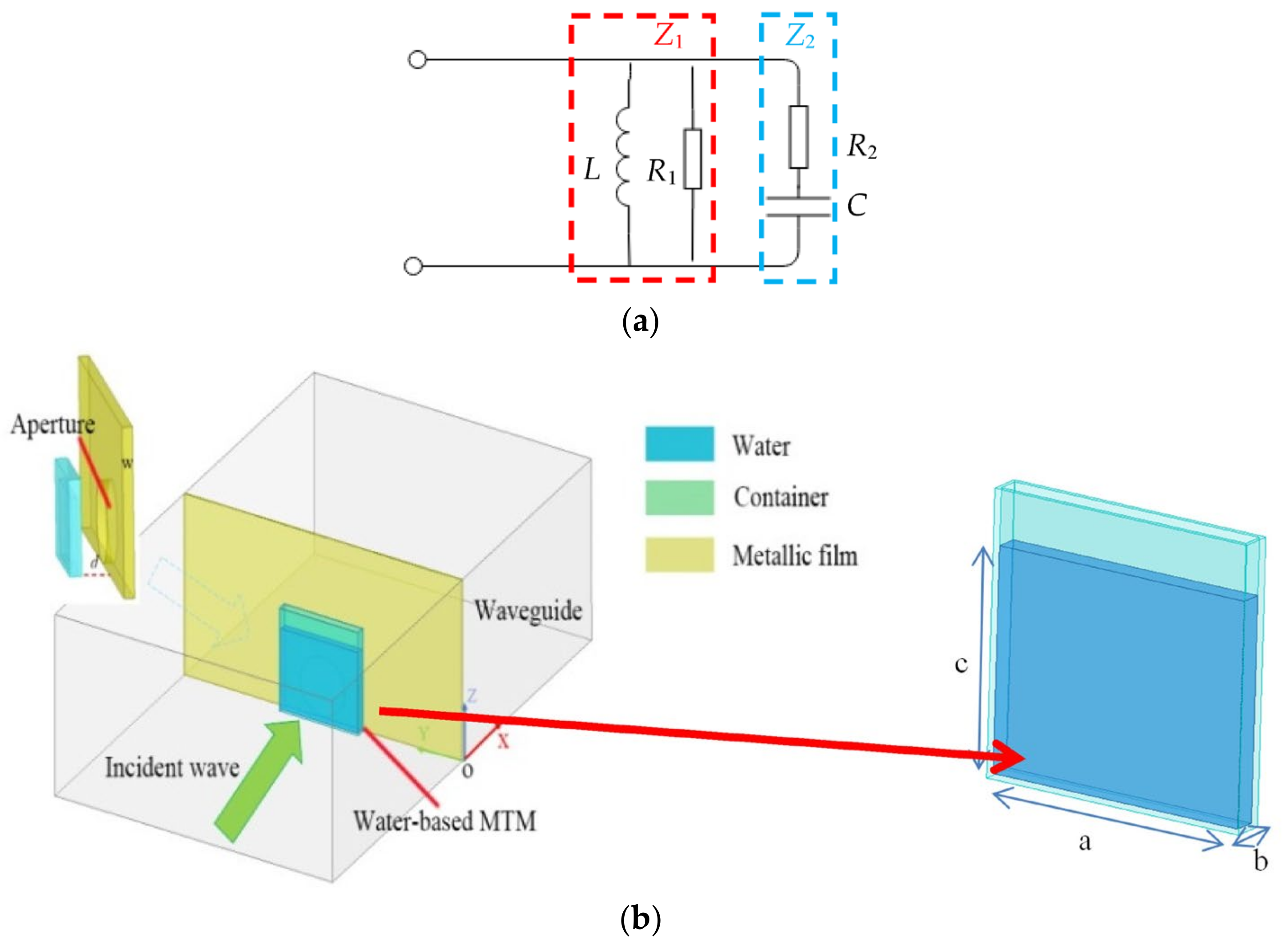 Photonics 10 00181 g001 Photonics 10 00181 g001