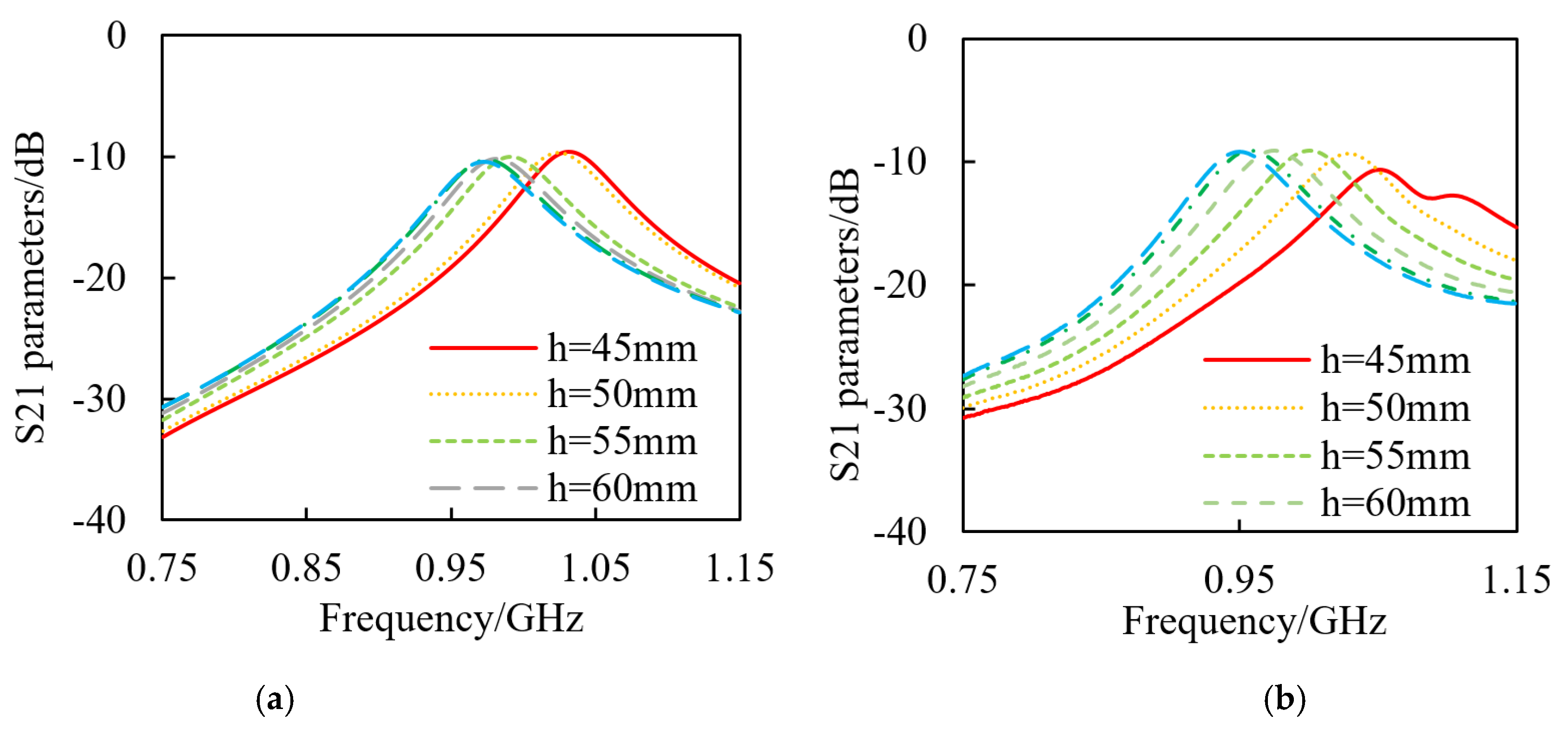 Photonics 10 00181 g005 Photonics 10 00181 g005