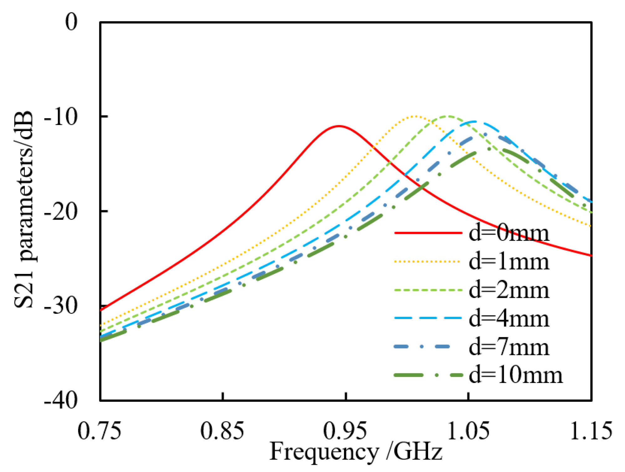 Photonics 10 00181 g008 Photonics 10 00181 g008