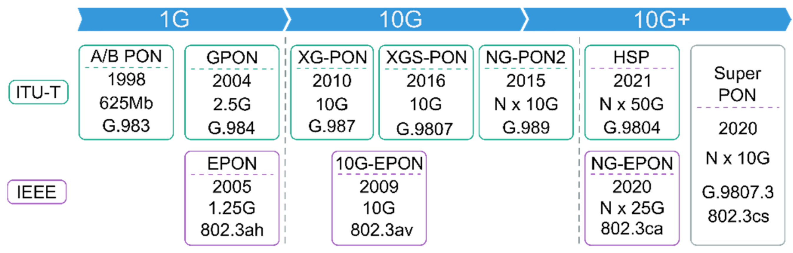 Photonics 10 00182 g002 Photonics 10 00182 g002