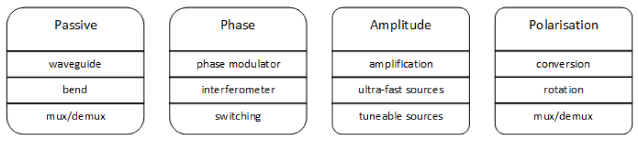 Photonics 10 00182 g003 Photonics 10 00182 g003