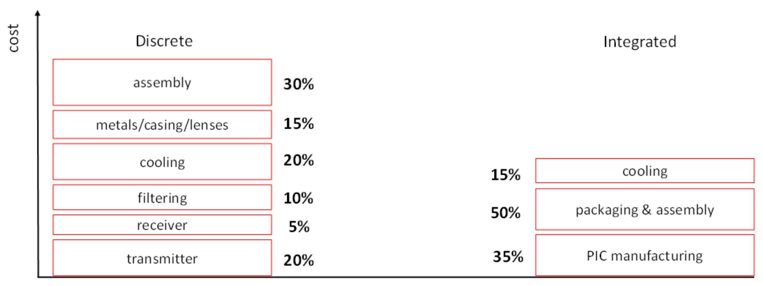 Photonics 10 00182 g004 Photonics 10 00182 g004