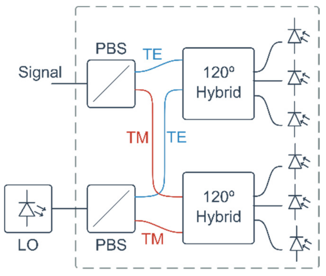 Photonics 10 00182 g006 Photonics 10 00182 g006