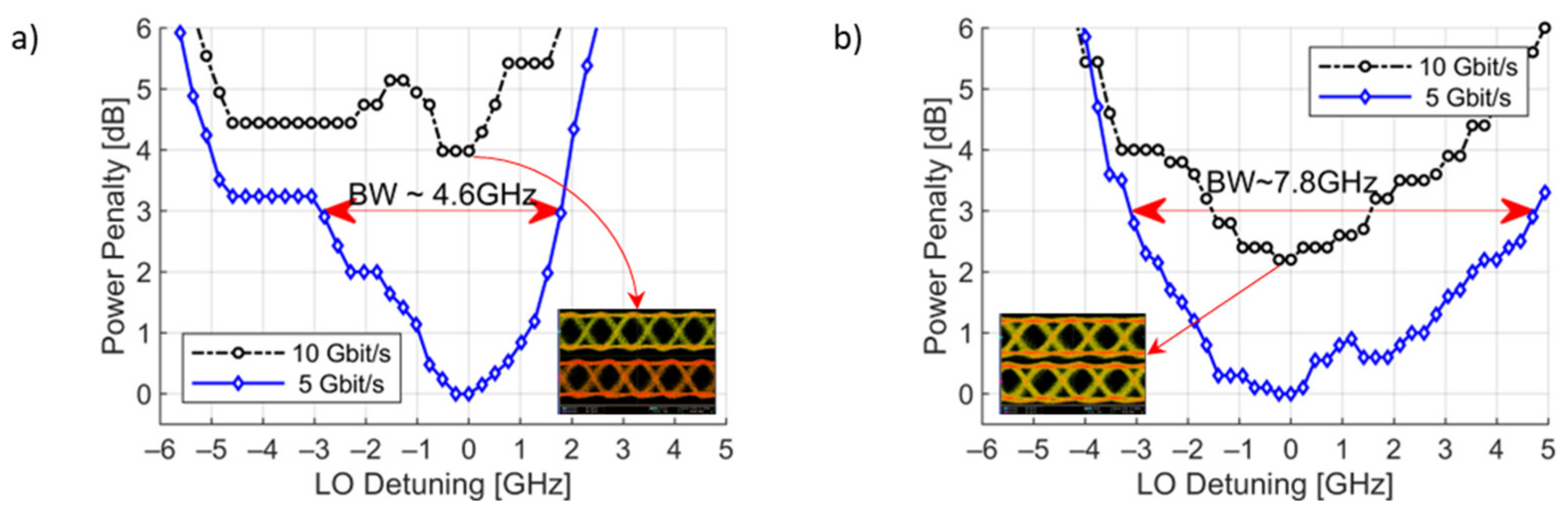 Photonics 10 00182 g008 Photonics 10 00182 g008