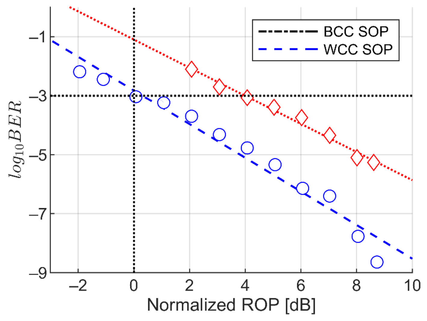 Photonics 10 00182 g009 Photonics 10 00182 g009