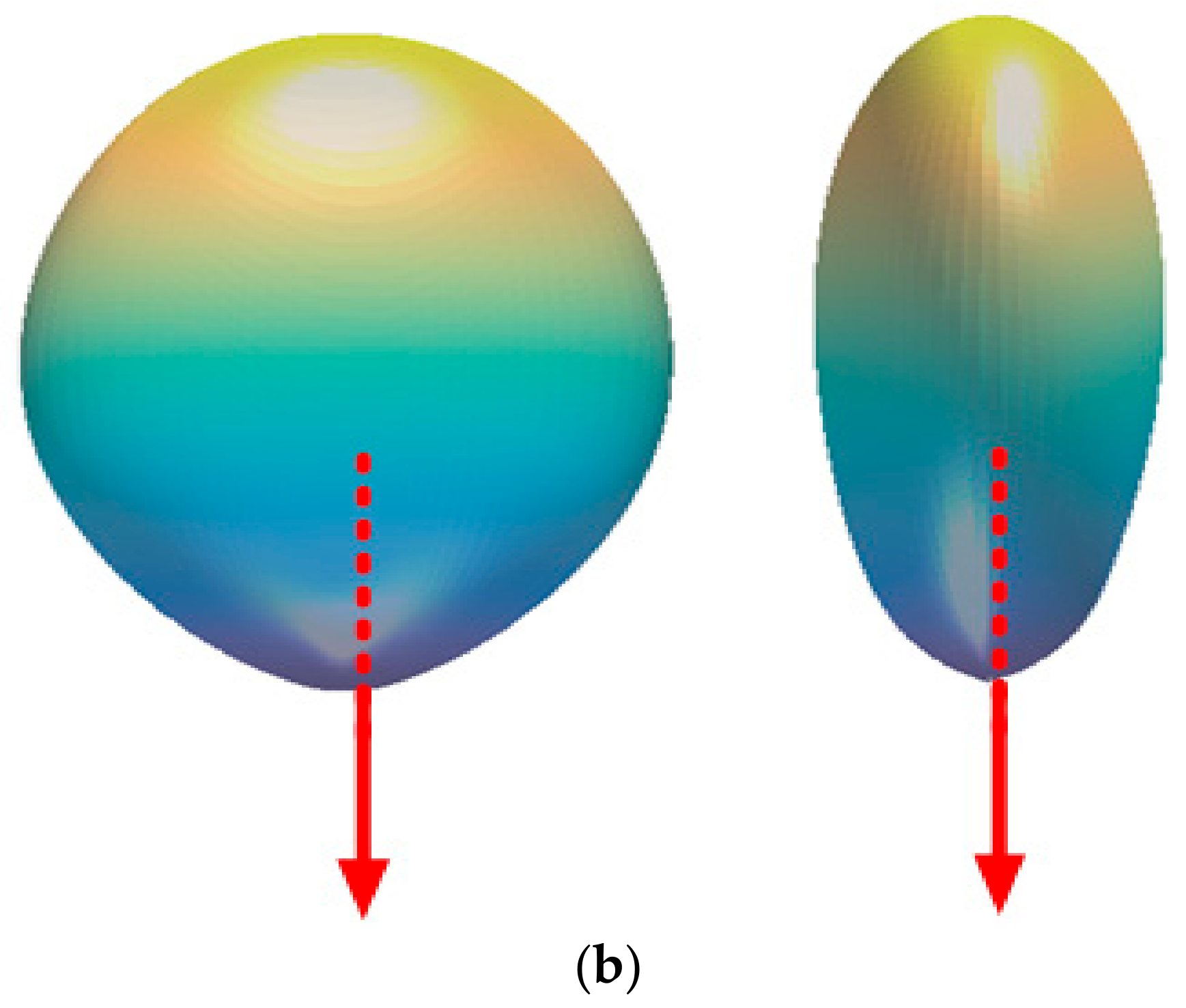 Photonics 10 00185 g002b 550