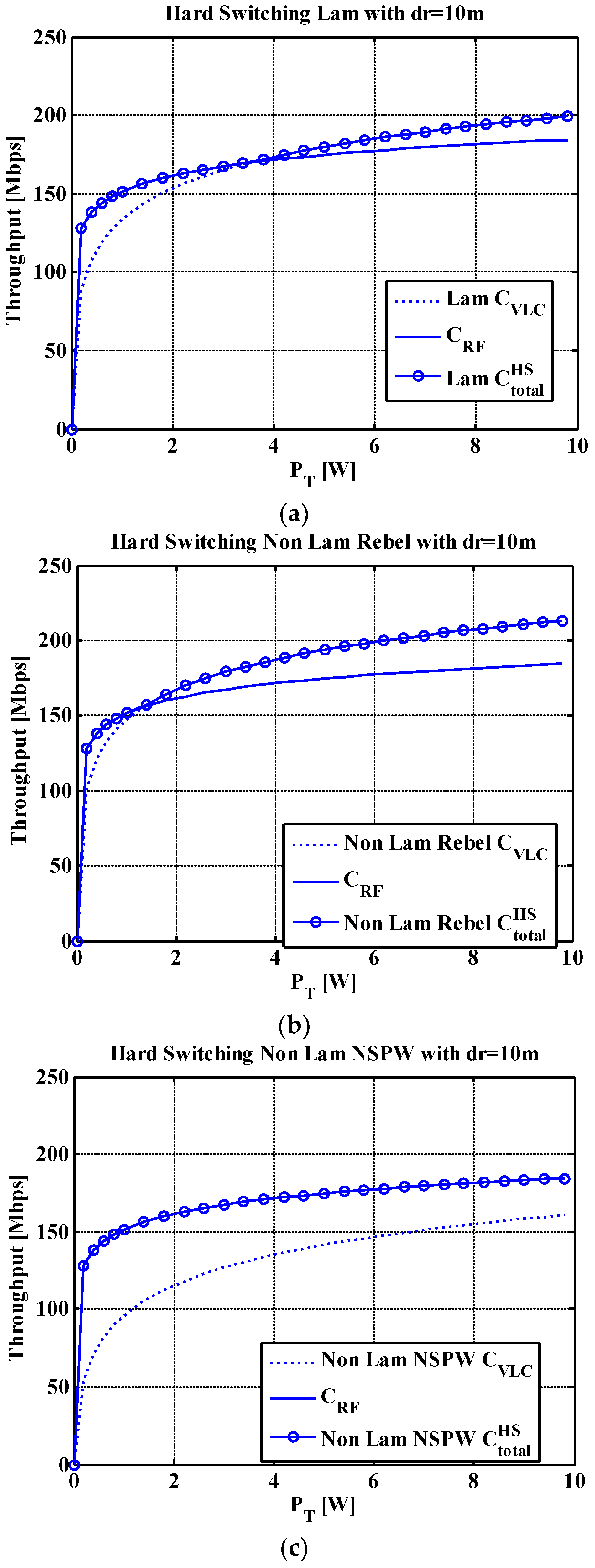 Photonics 10 00185 g007 550