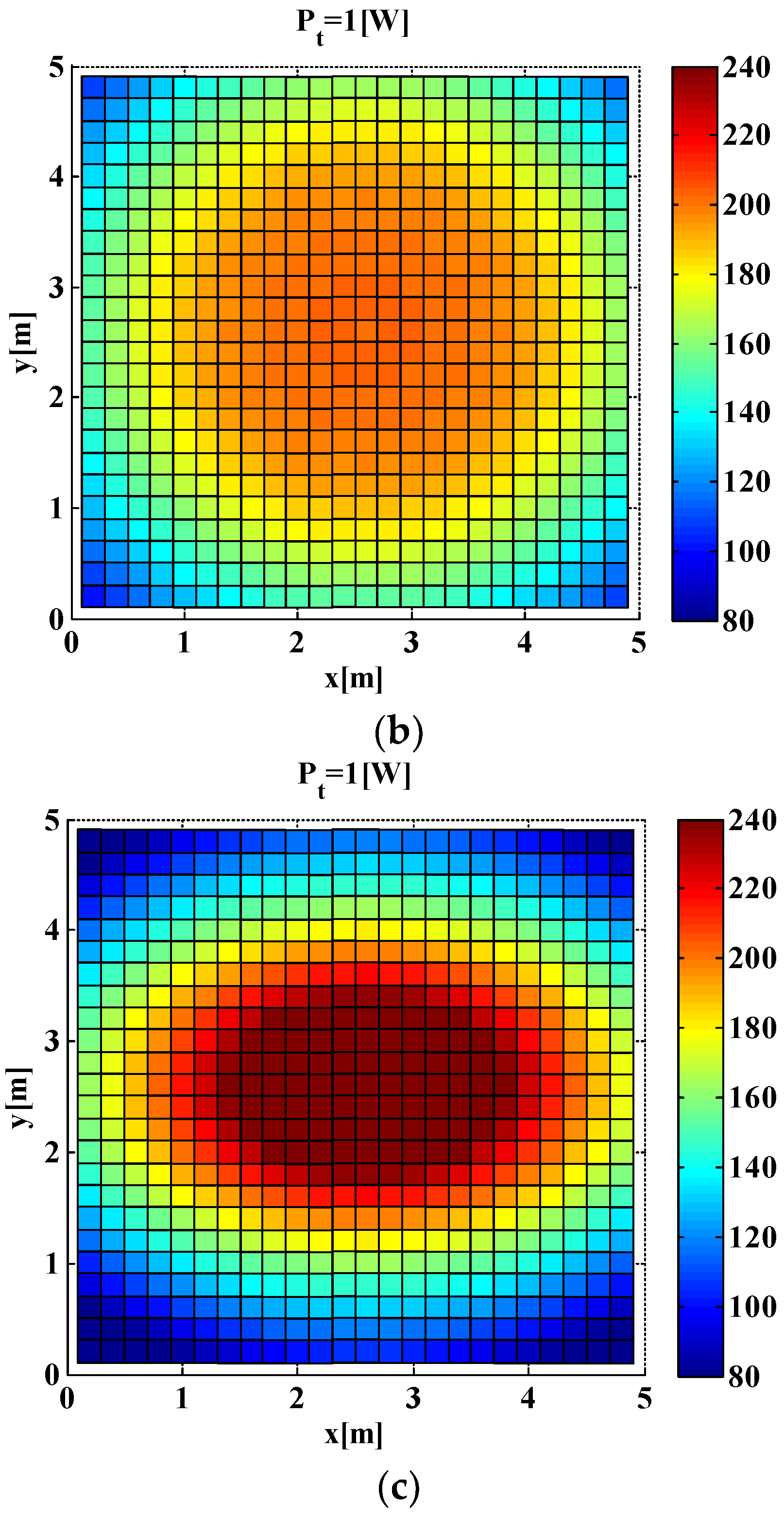 Photonics 10 00185 g009b 550