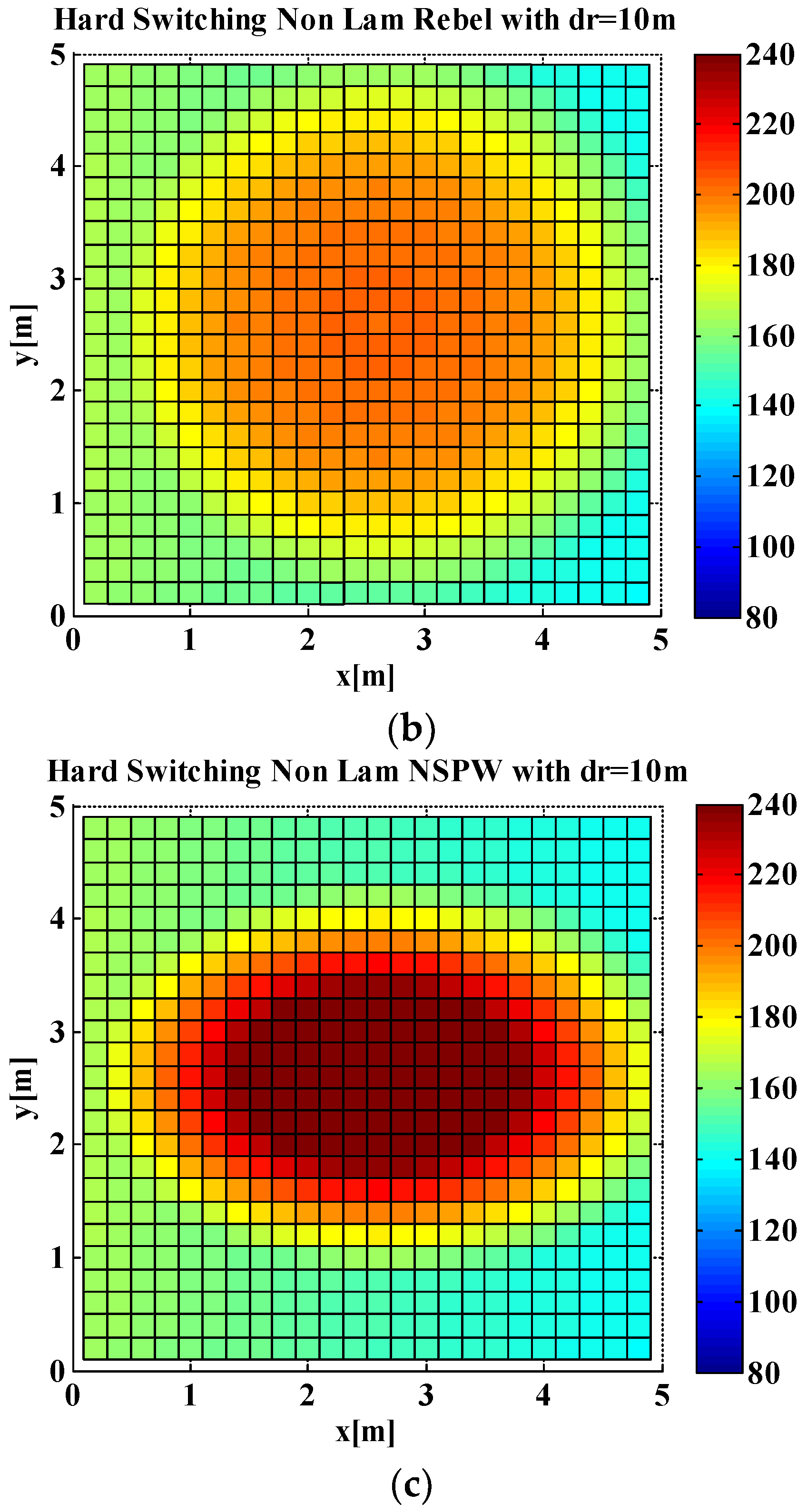 Photonics 10 00185 g010b 550