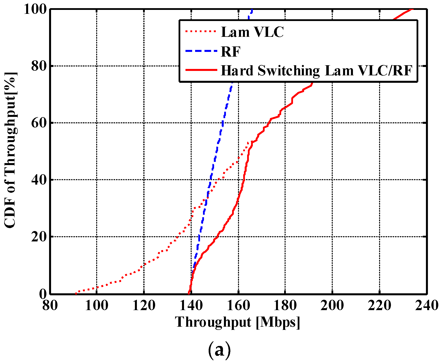 Photonics 10 00185 g011a 550