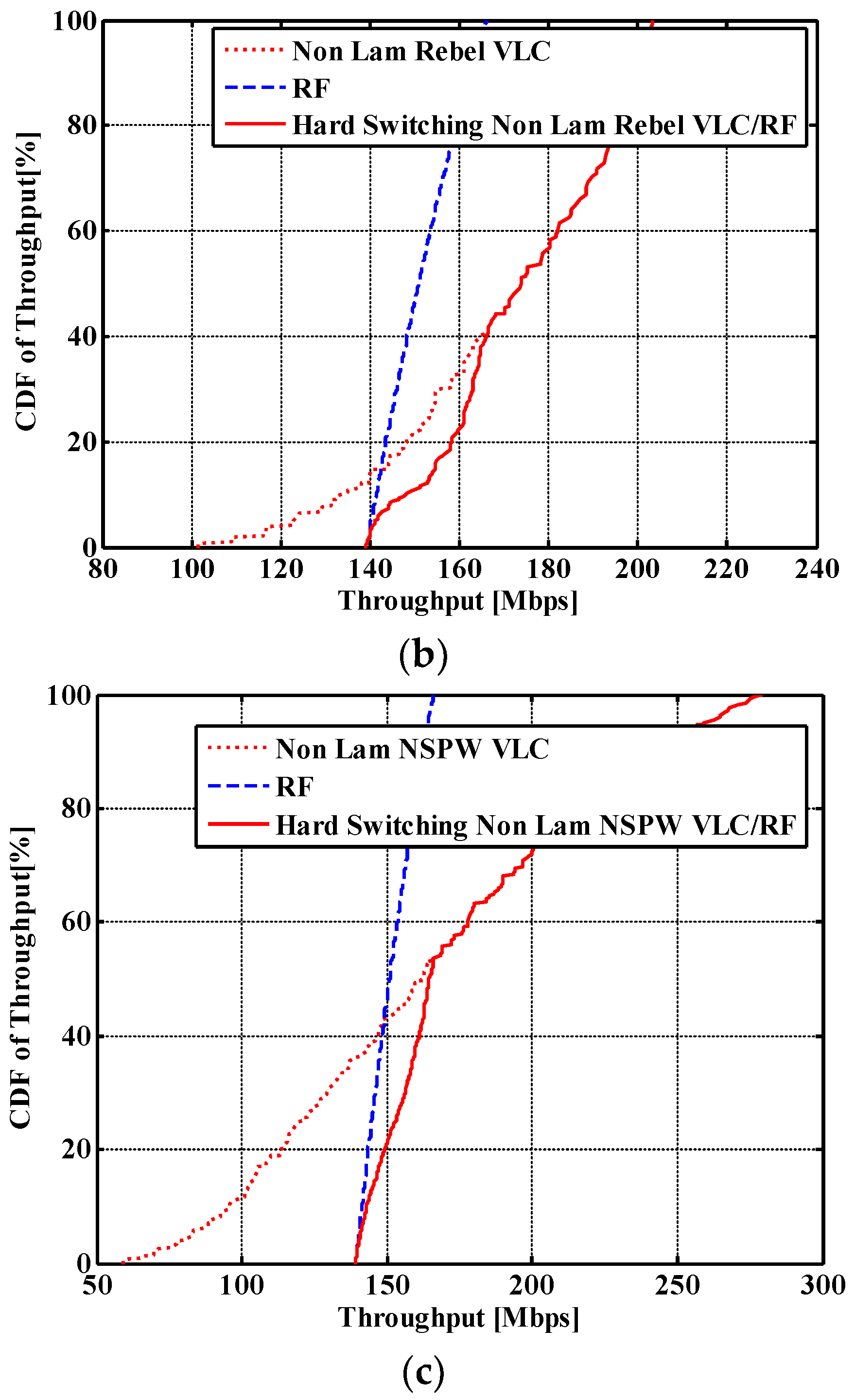 Photonics 10 00185 g011b 550