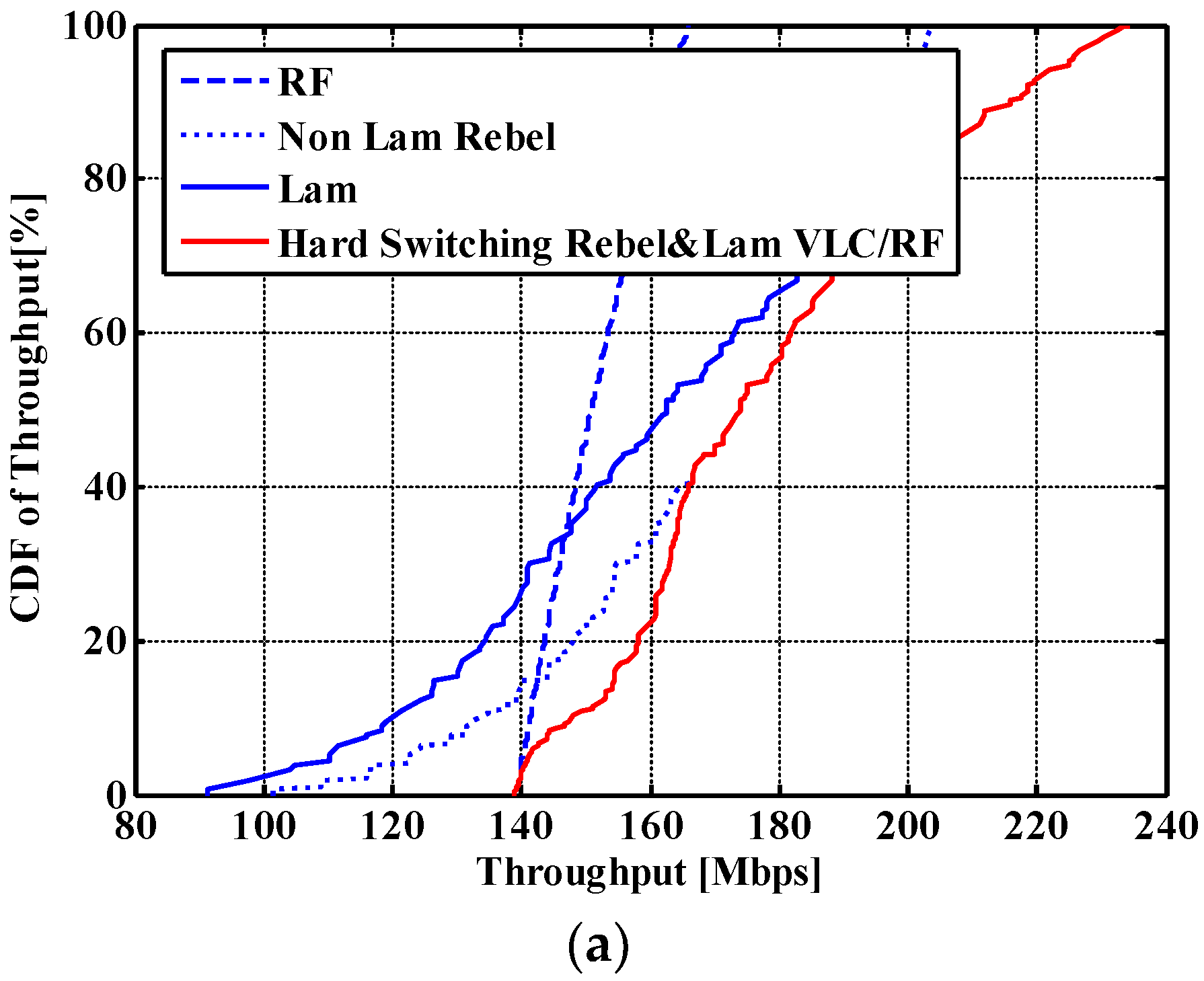 Photonics 10 00185 g012a 550