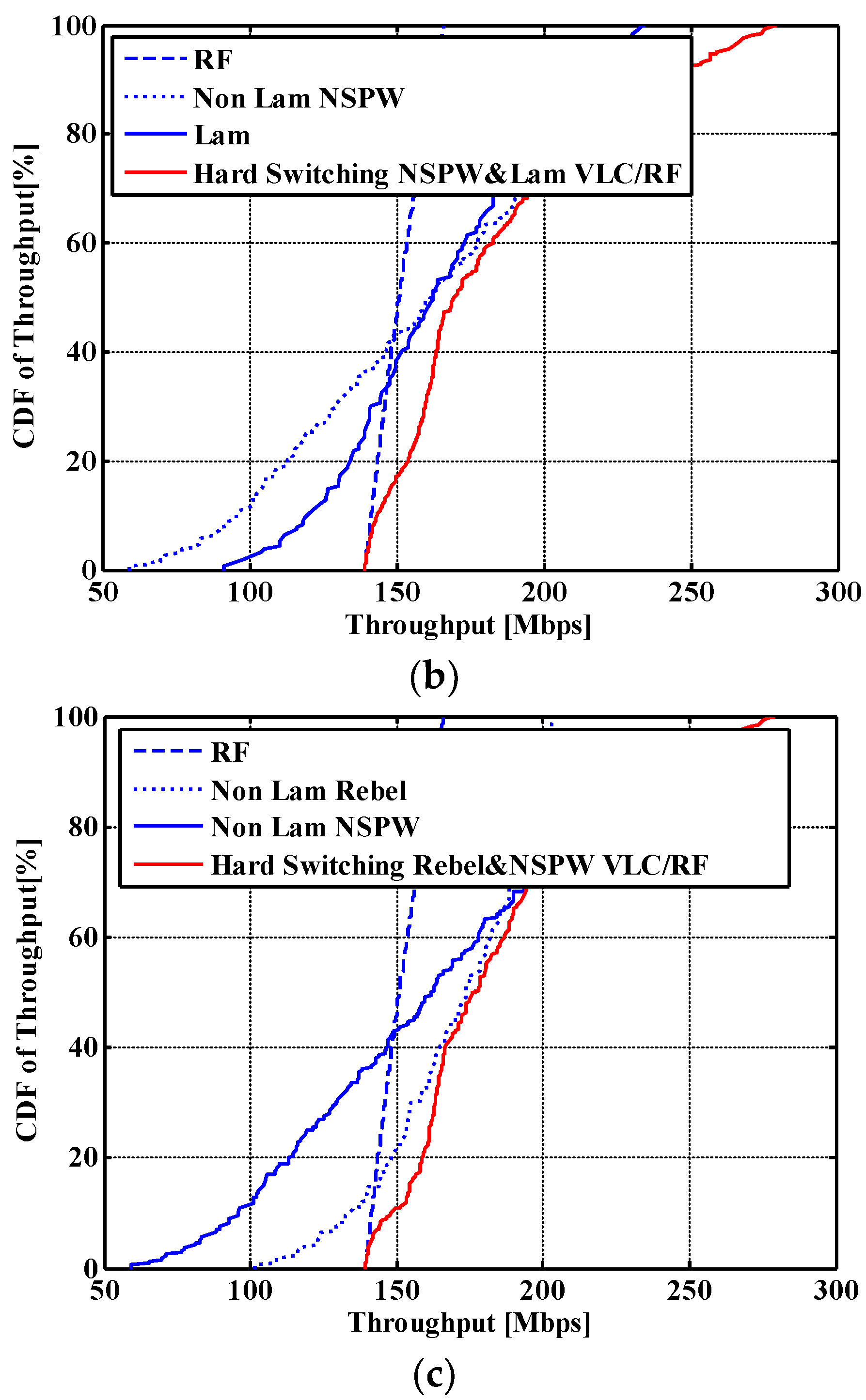 Photonics 10 00185 g012b 550