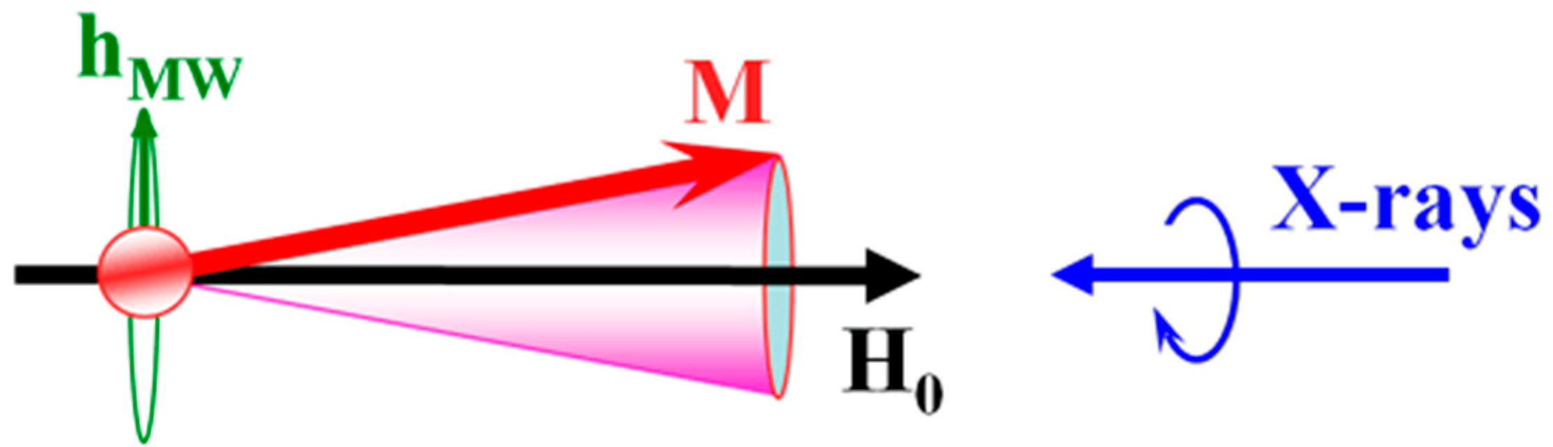Photonics 10 00189 g005