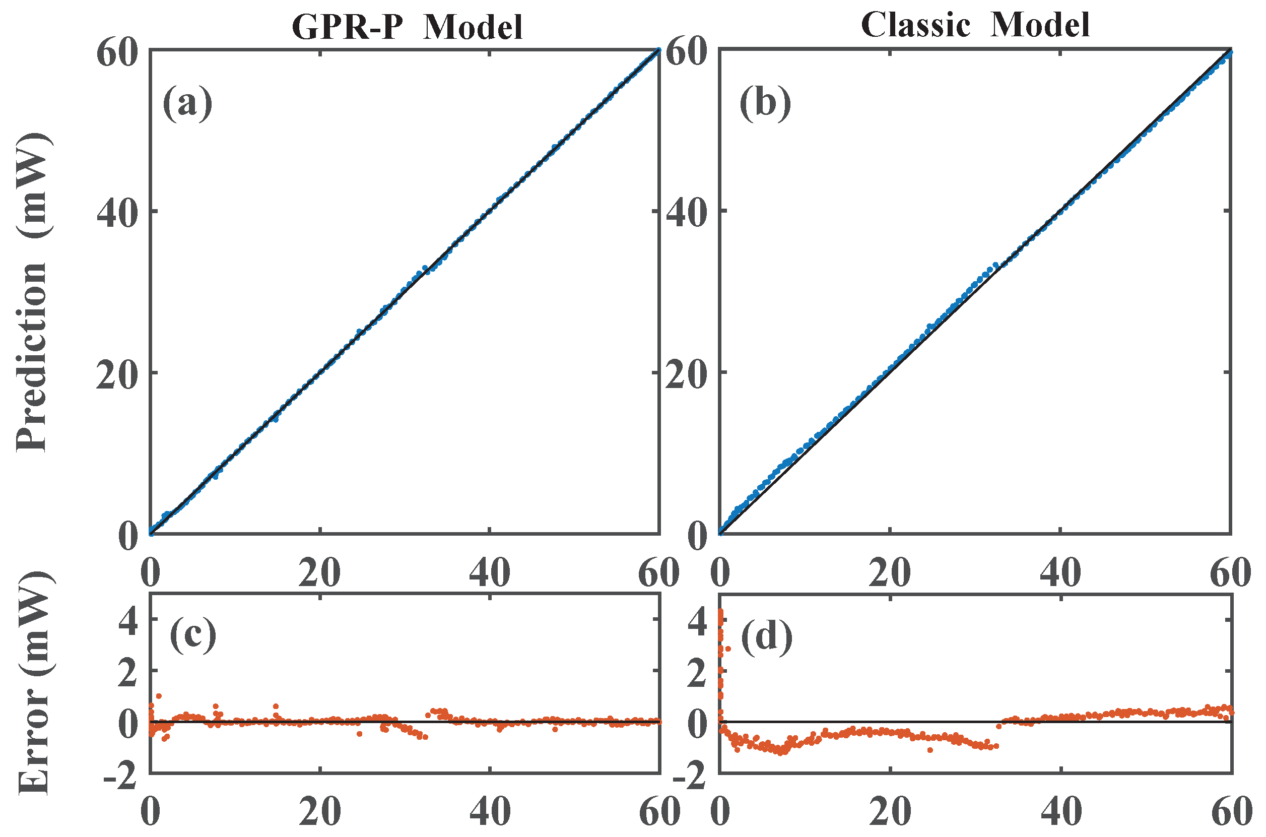 Photonics 10 00193 g003