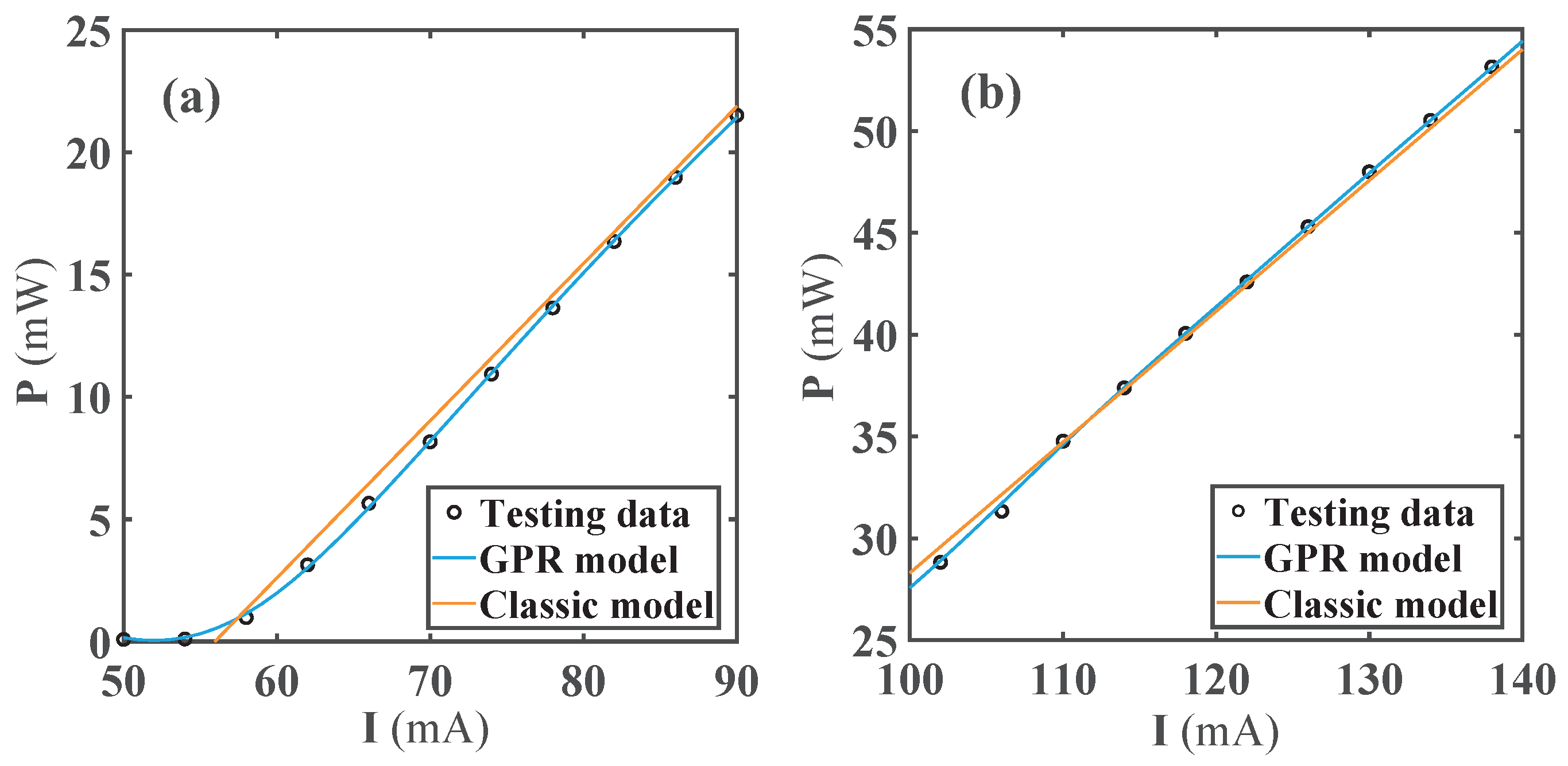 Photonics 10 00193 g004