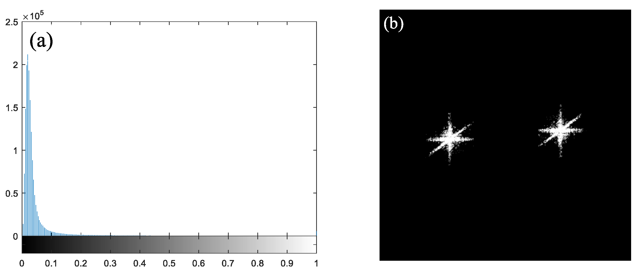 Photonics 10 00194 g004 Photonics 10 00194 g004