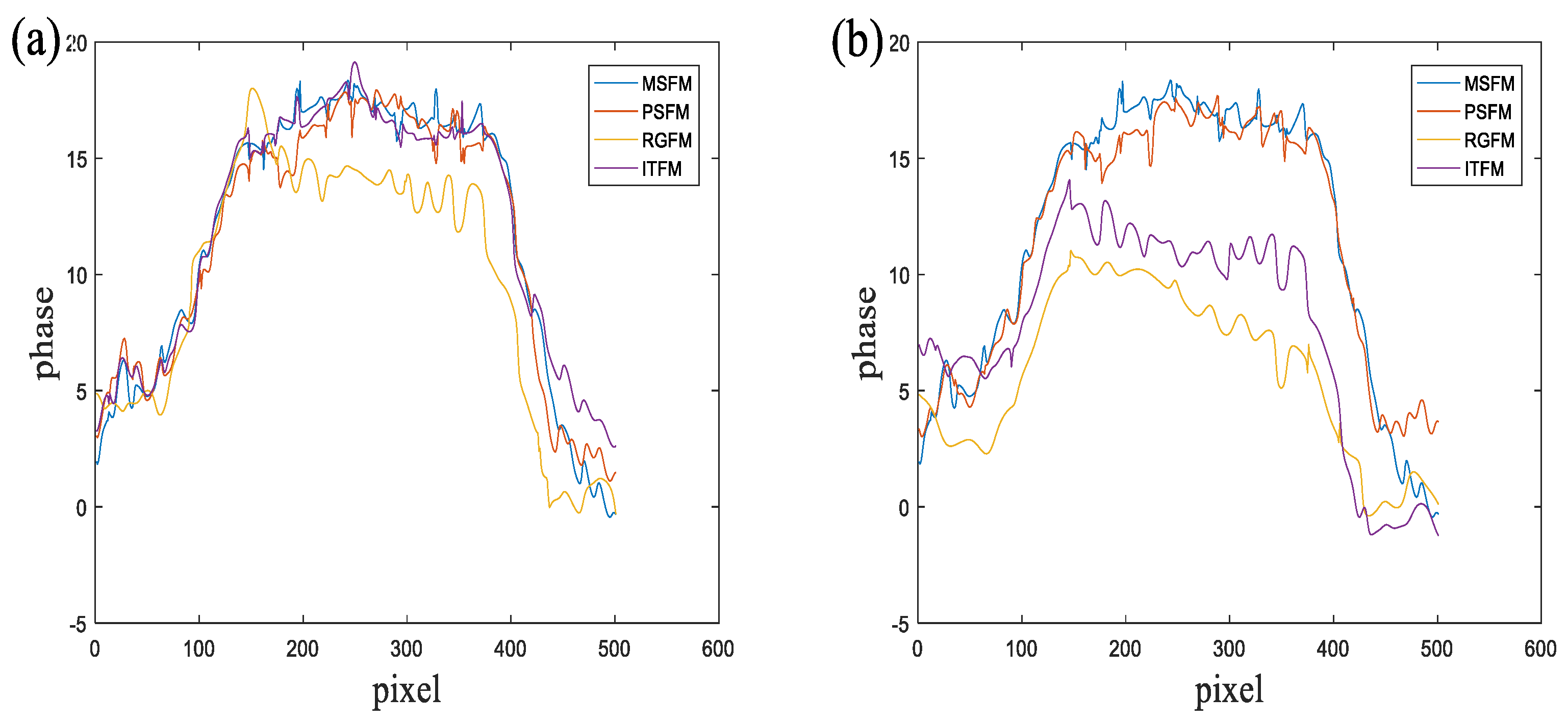 Photonics 10 00194 g011 Photonics 10 00194 g011
